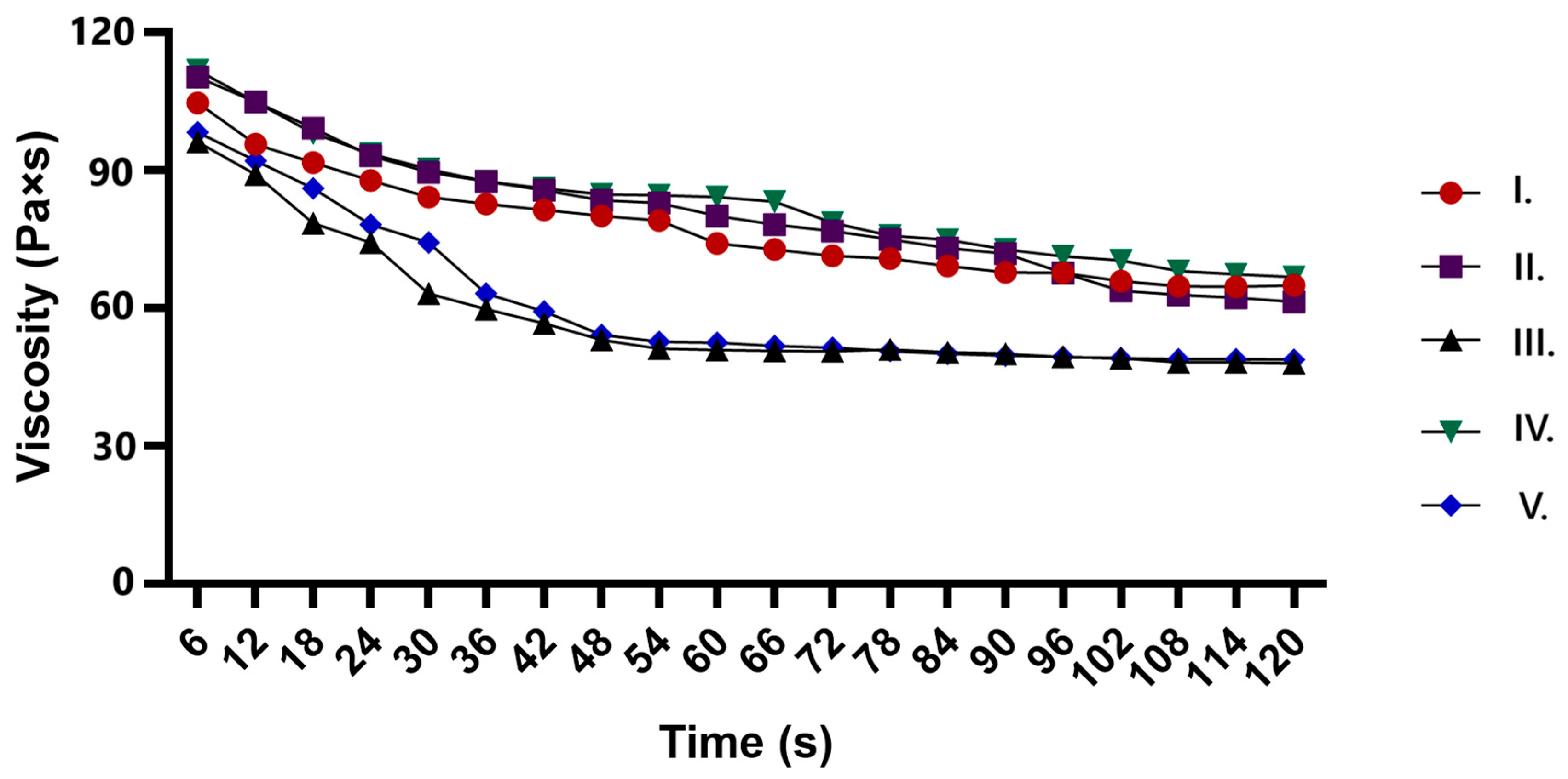 Pharmaceuticals 18 01681 g002 Pharmaceuticals 18 01681 g002