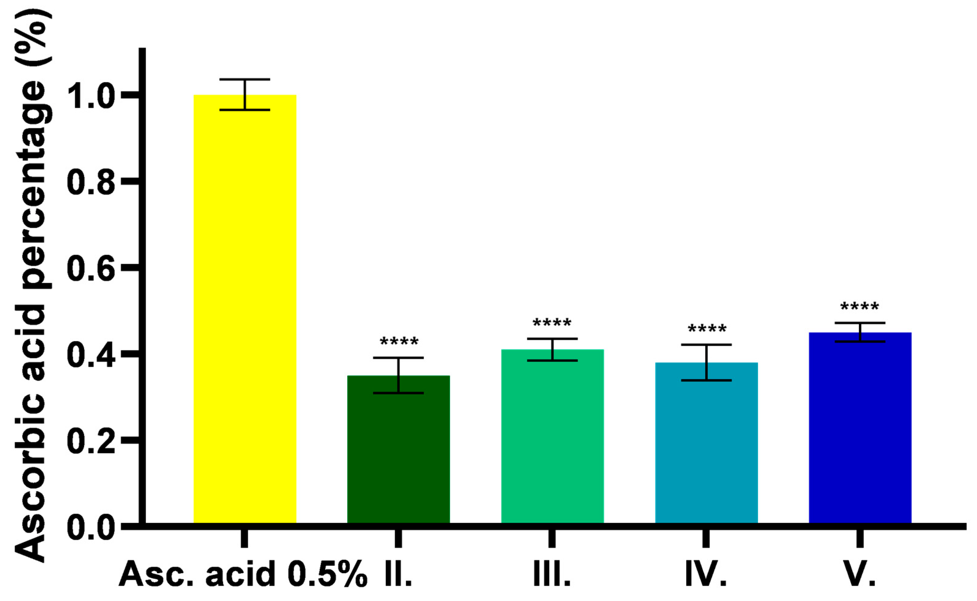 Pharmaceuticals 18 01681 g005 Pharmaceuticals 18 01681 g005