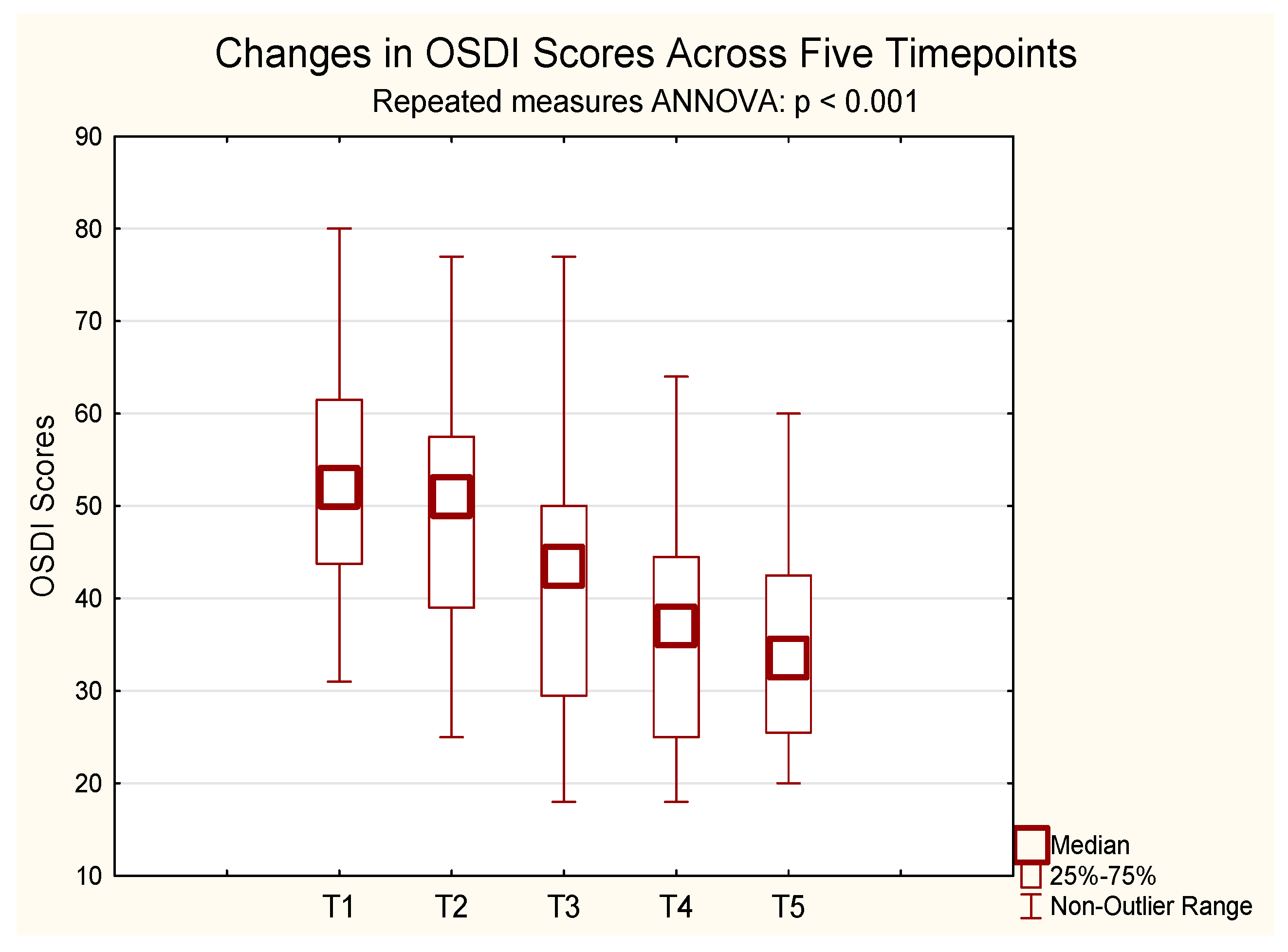 Pharmaceuticals 18 01682 g002