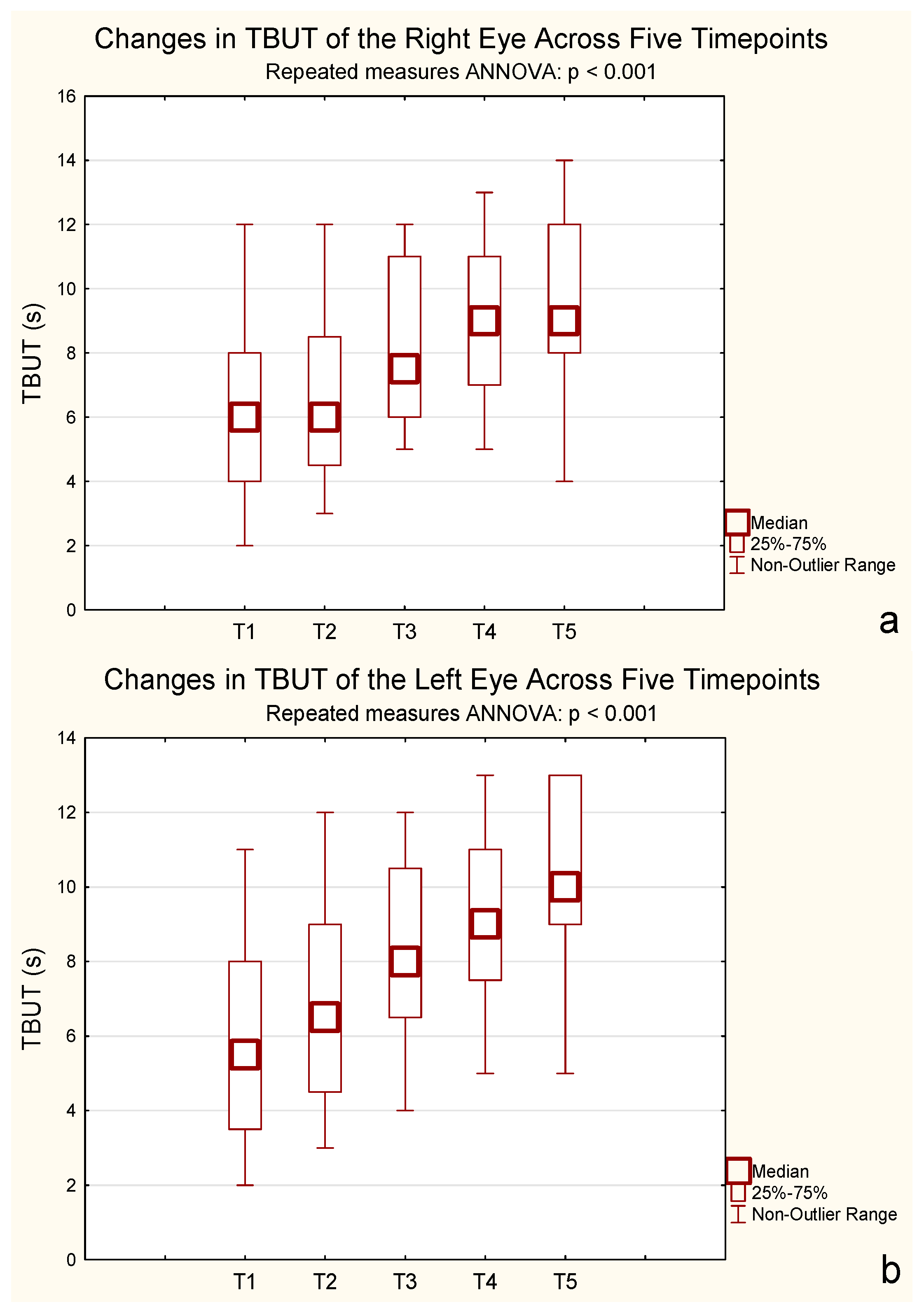 Pharmaceuticals 18 01682 g003