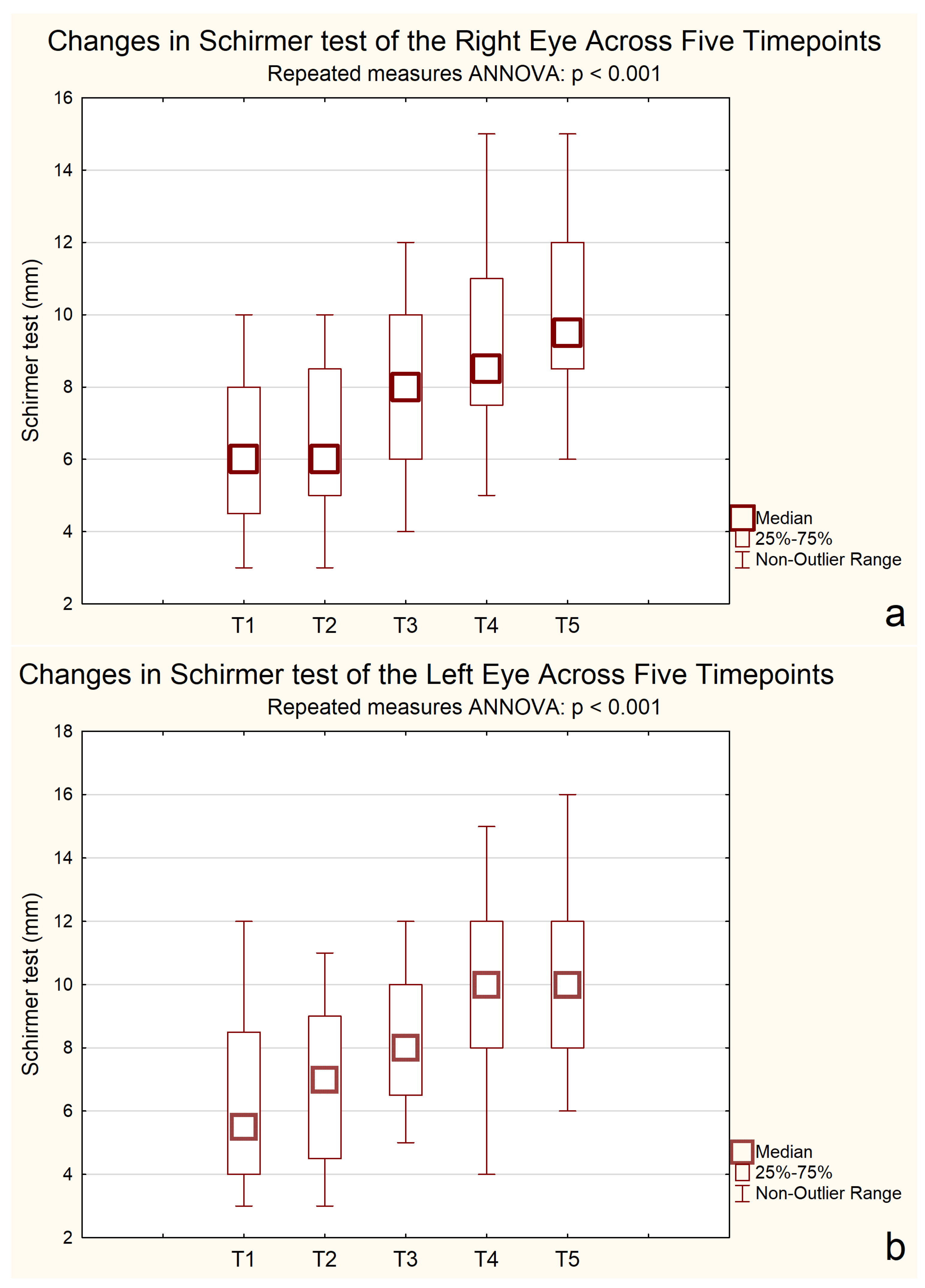 Pharmaceuticals 18 01682 g004
