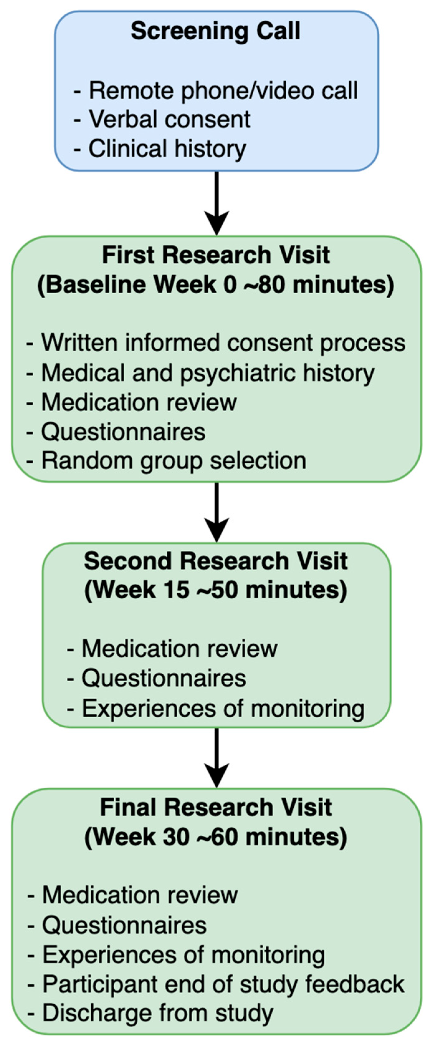 Pharmaceuticals 18 01683 g002 Pharmaceuticals 18 01683 g002