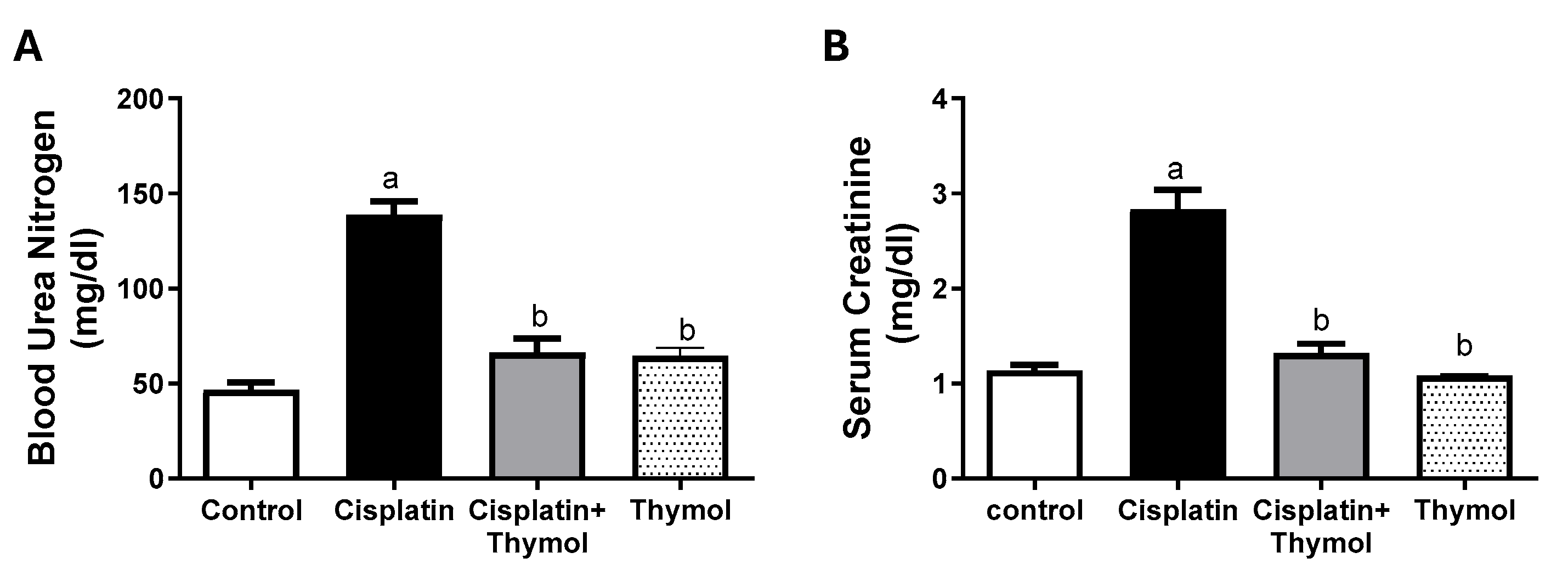 Pharmaceuticals 18 01686 g002 Pharmaceuticals 18 01686 g002