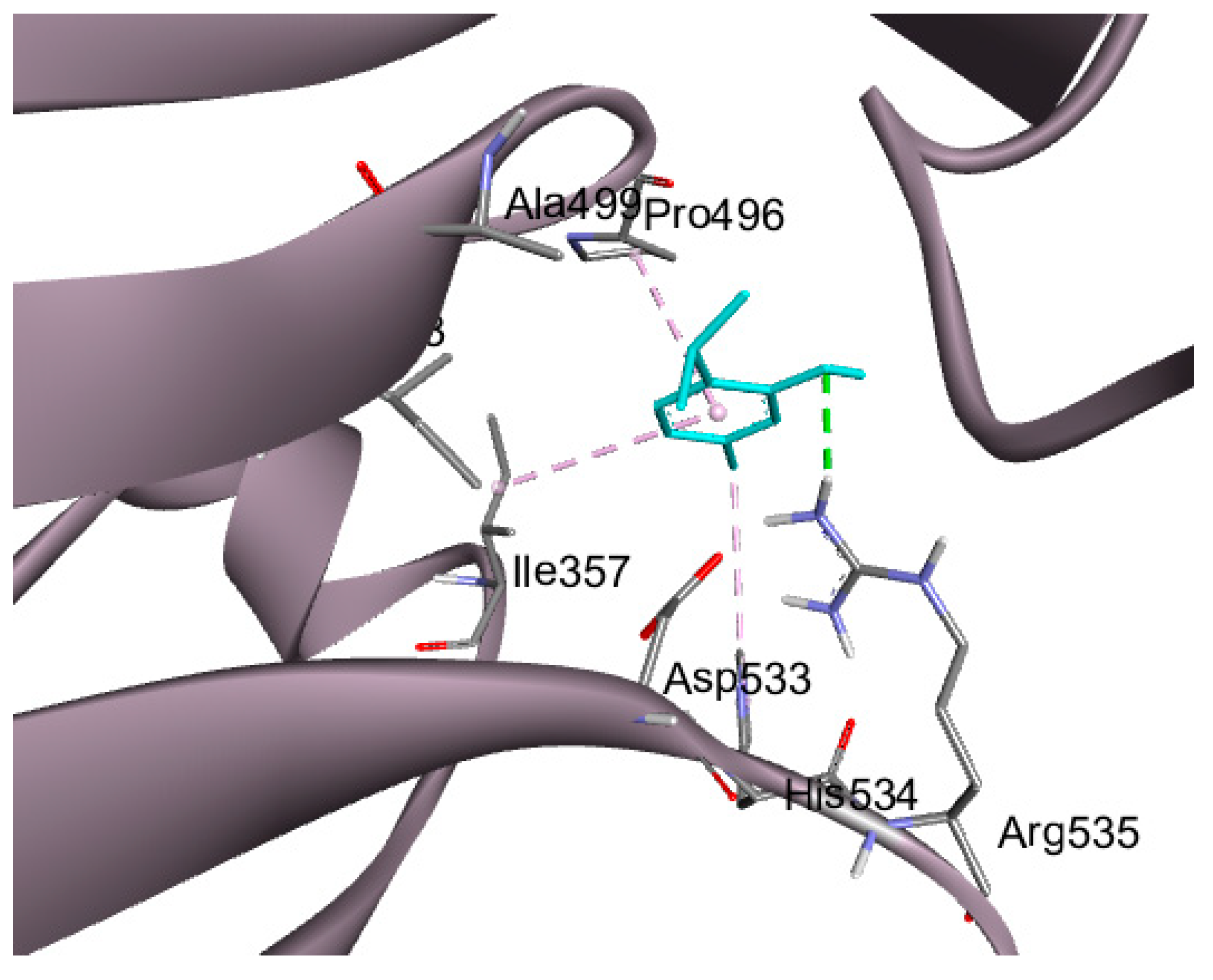 Pharmaceuticals 18 01686 g008 Pharmaceuticals 18 01686 g008