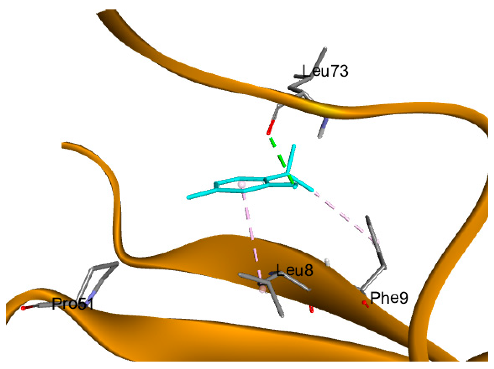 Pharmaceuticals 18 01686 g009 Pharmaceuticals 18 01686 g009