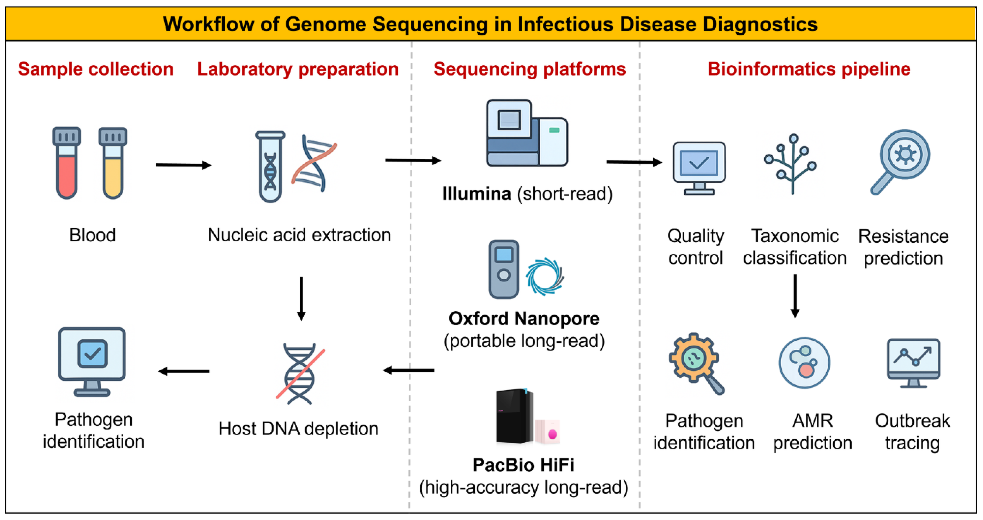 Pharmaceuticals 18 01687 g001
