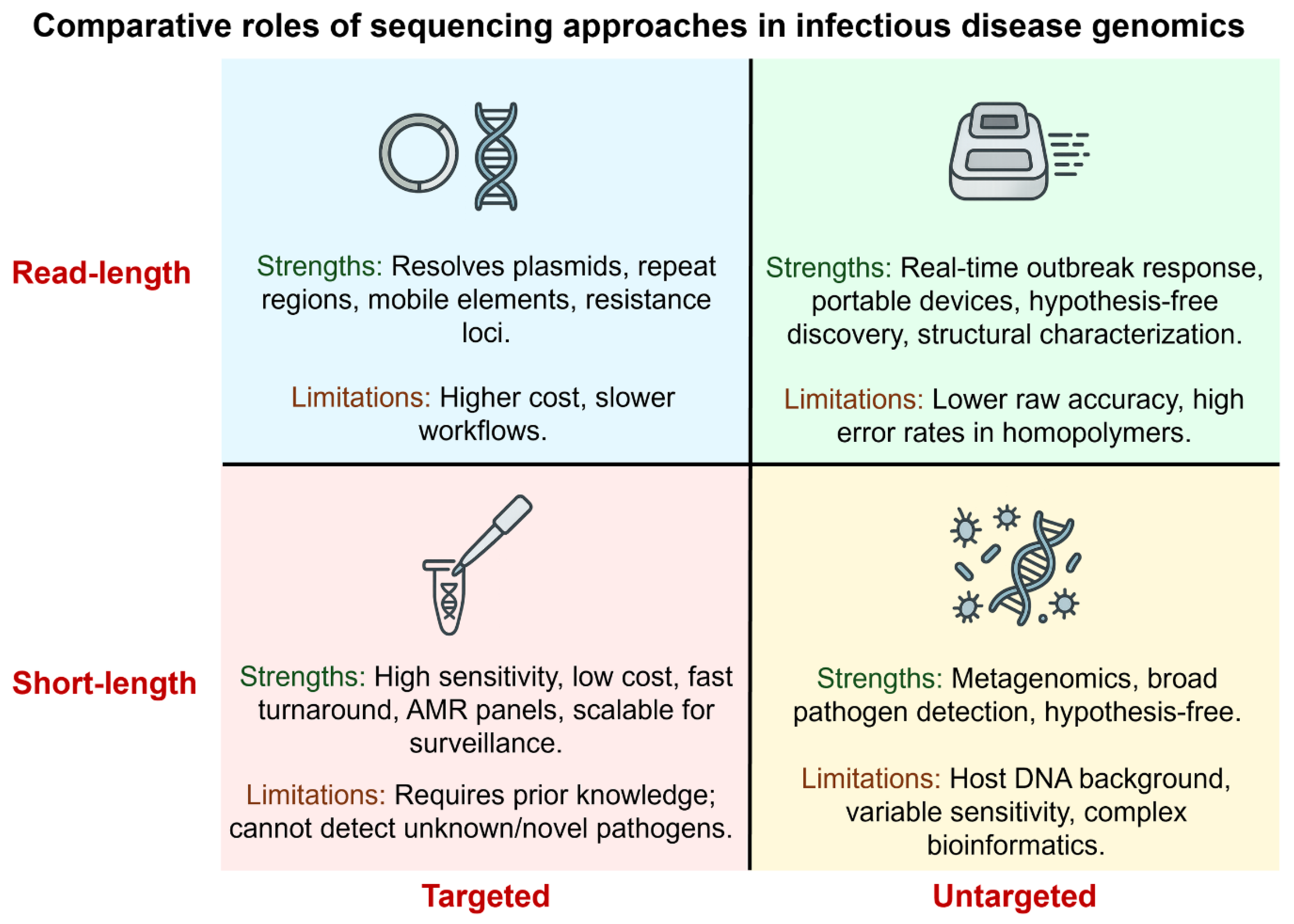 Pharmaceuticals 18 01687 g002