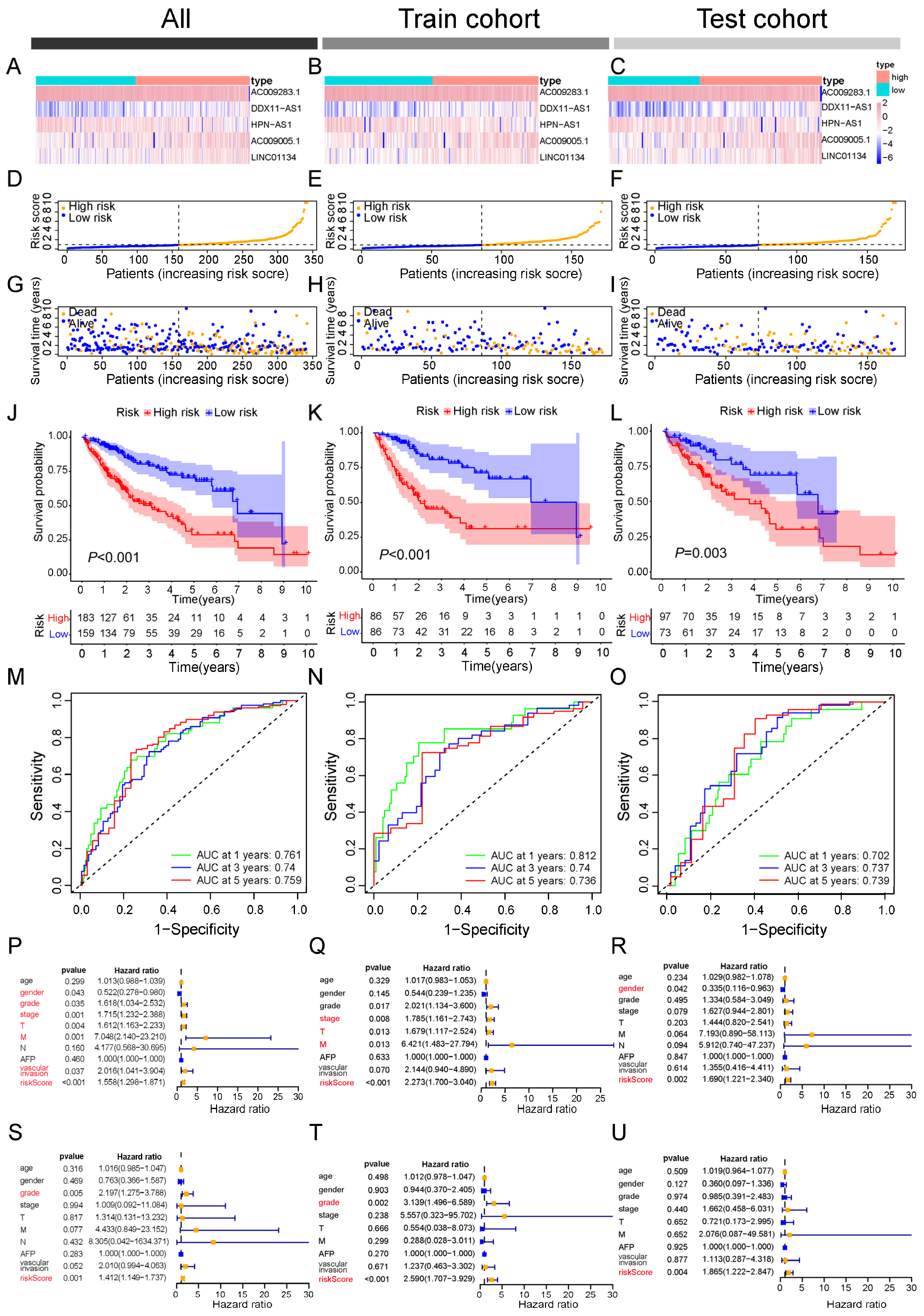 Pharmaceuticals 18 01691 g004