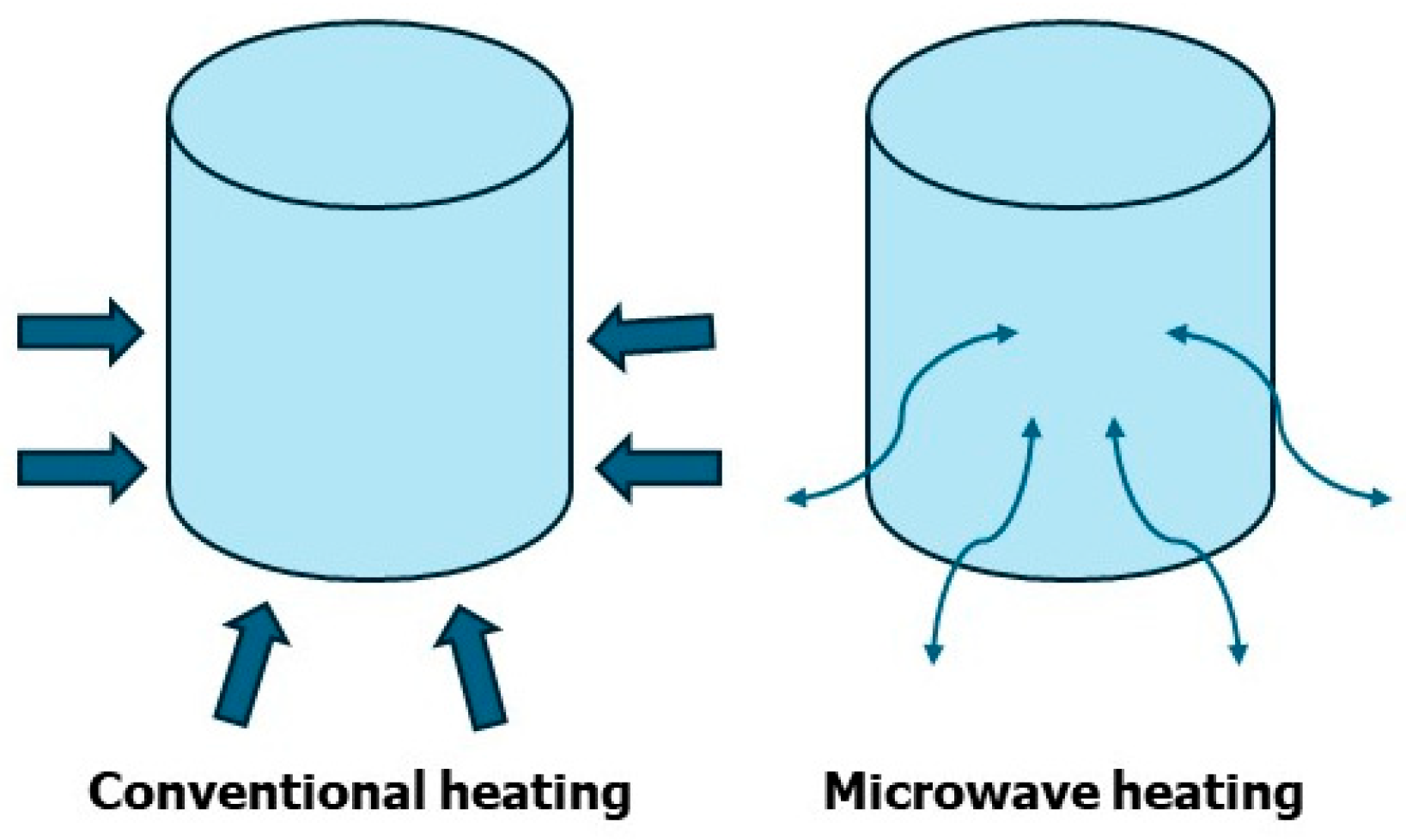 Pharmaceuticals 18 01692 g001