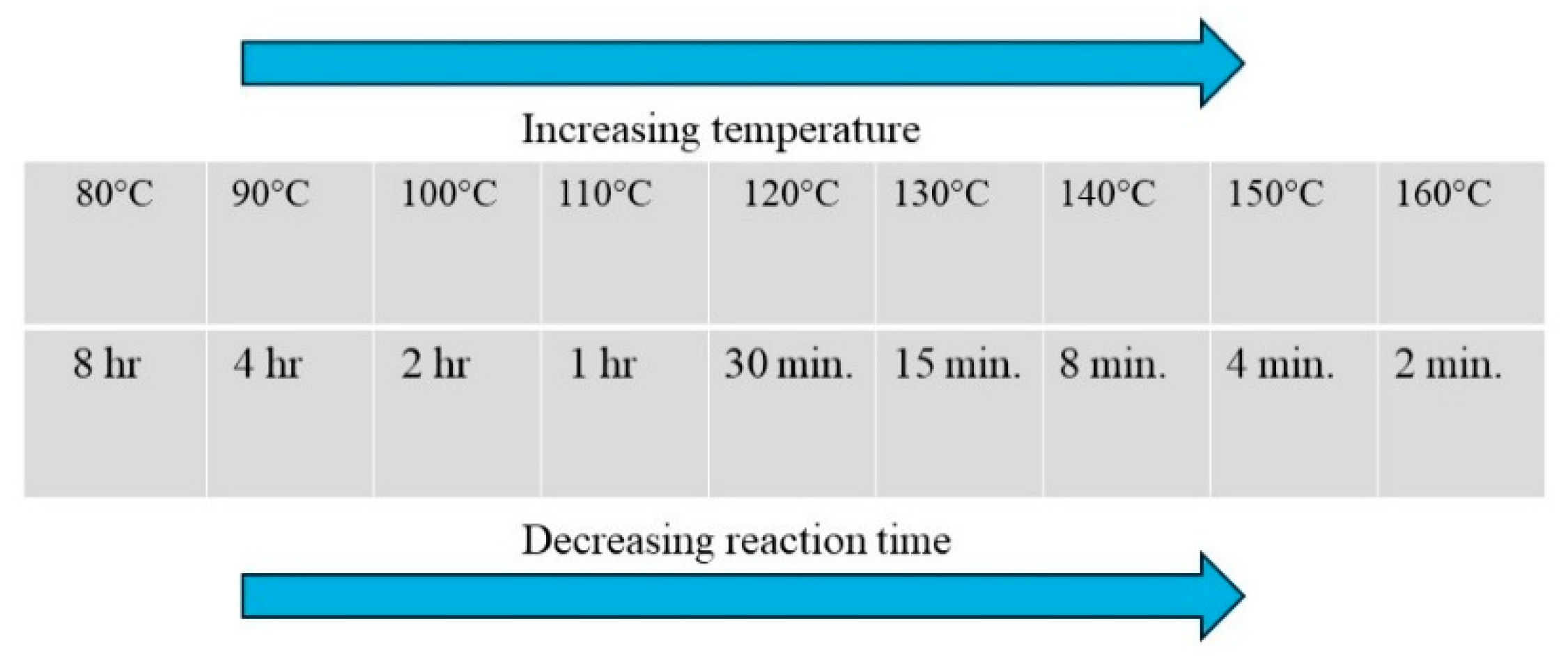 Pharmaceuticals 18 01692 g002