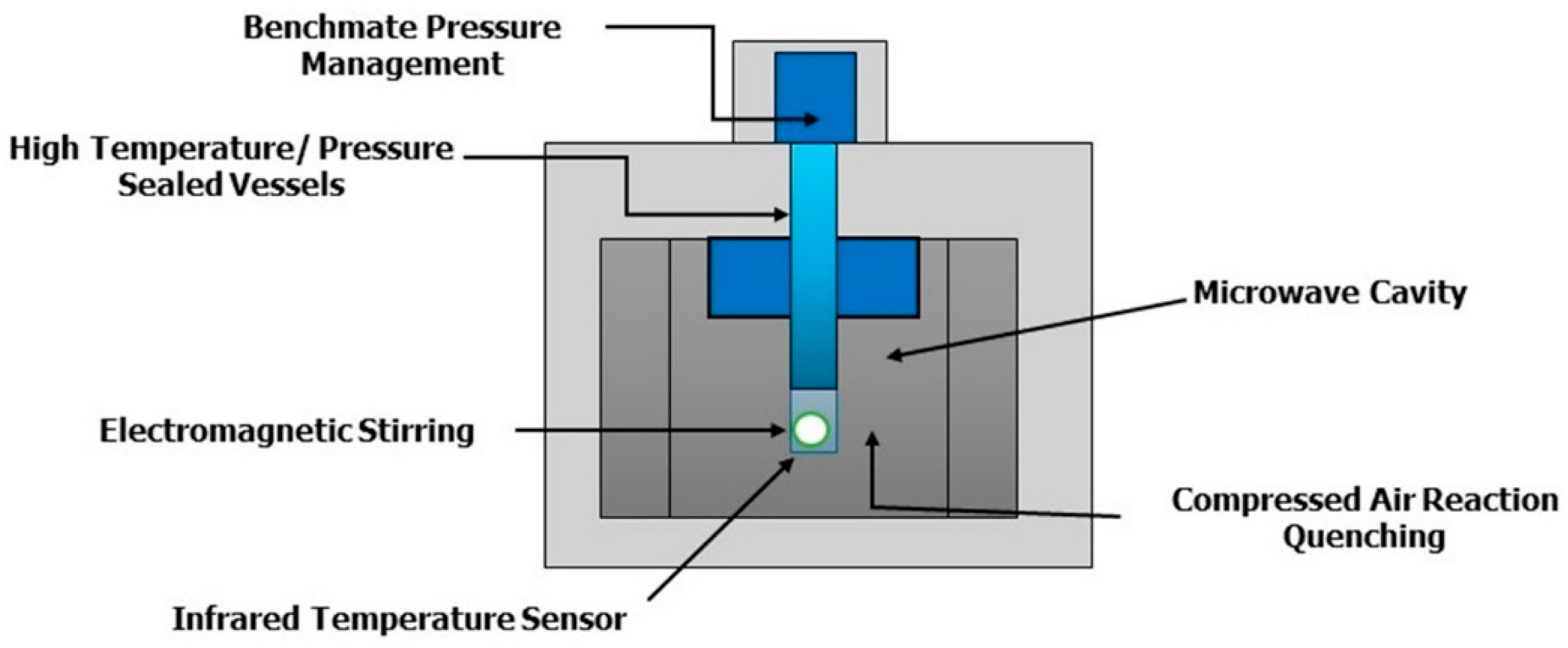 Pharmaceuticals 18 01692 g004