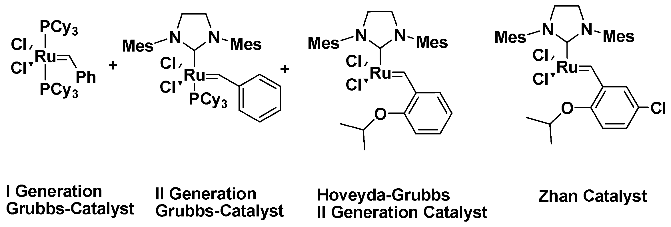 Pharmaceuticals 18 01692 g005