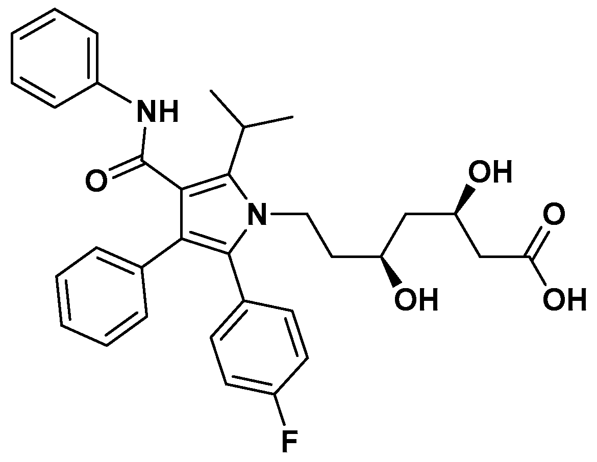 Pharmaceuticals 18 01692 g006