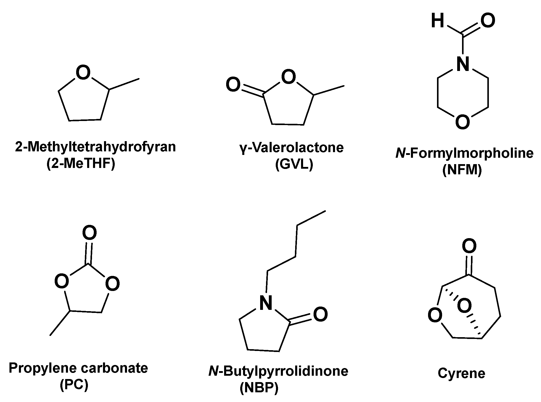 Pharmaceuticals 18 01692 g009