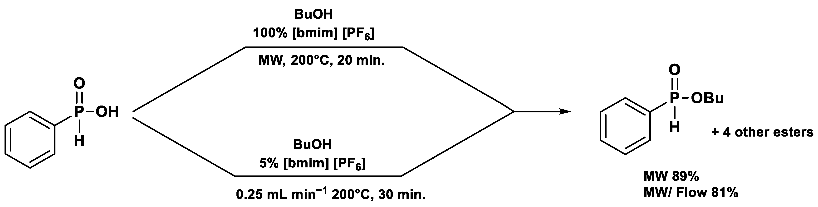 Pharmaceuticals 18 01692 sch010