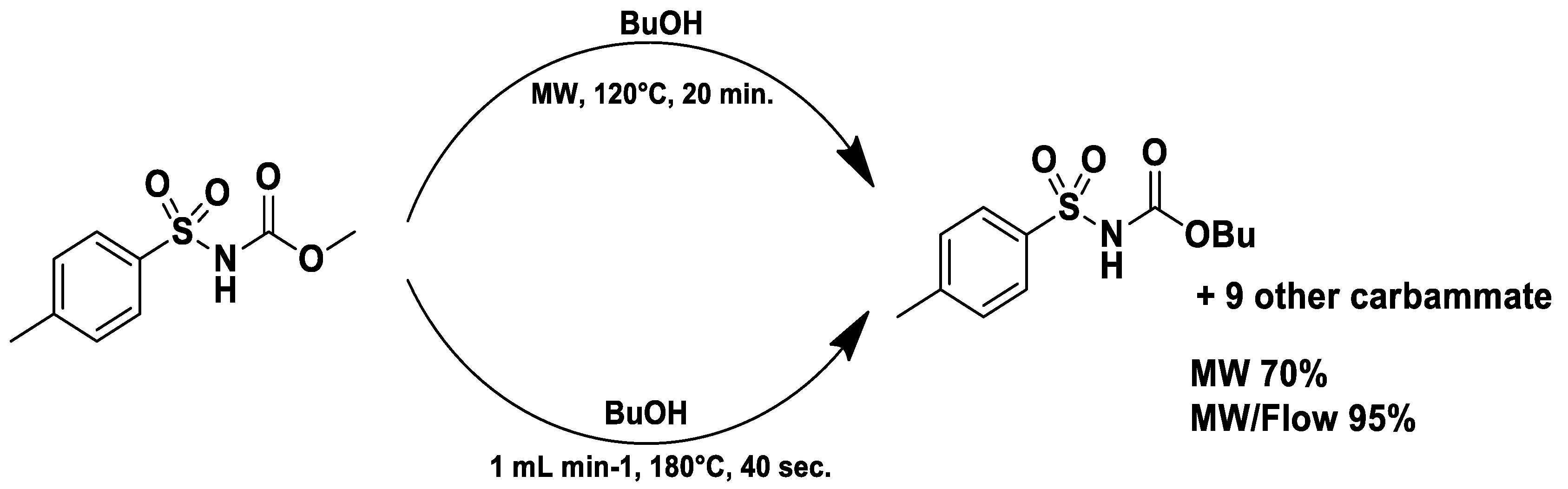 Pharmaceuticals 18 01692 sch011