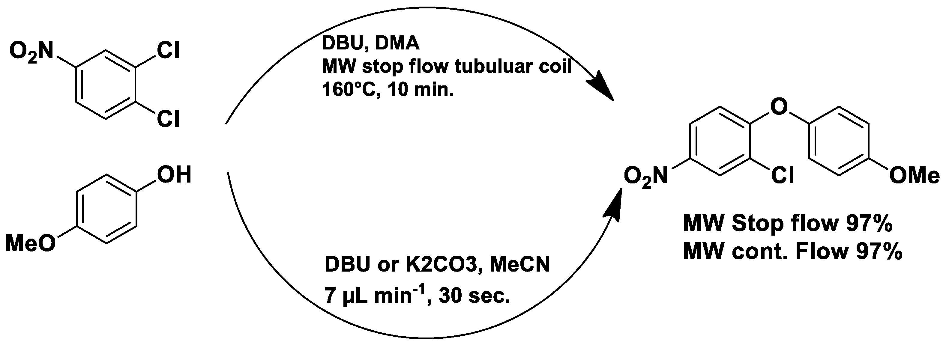 Pharmaceuticals 18 01692 sch012