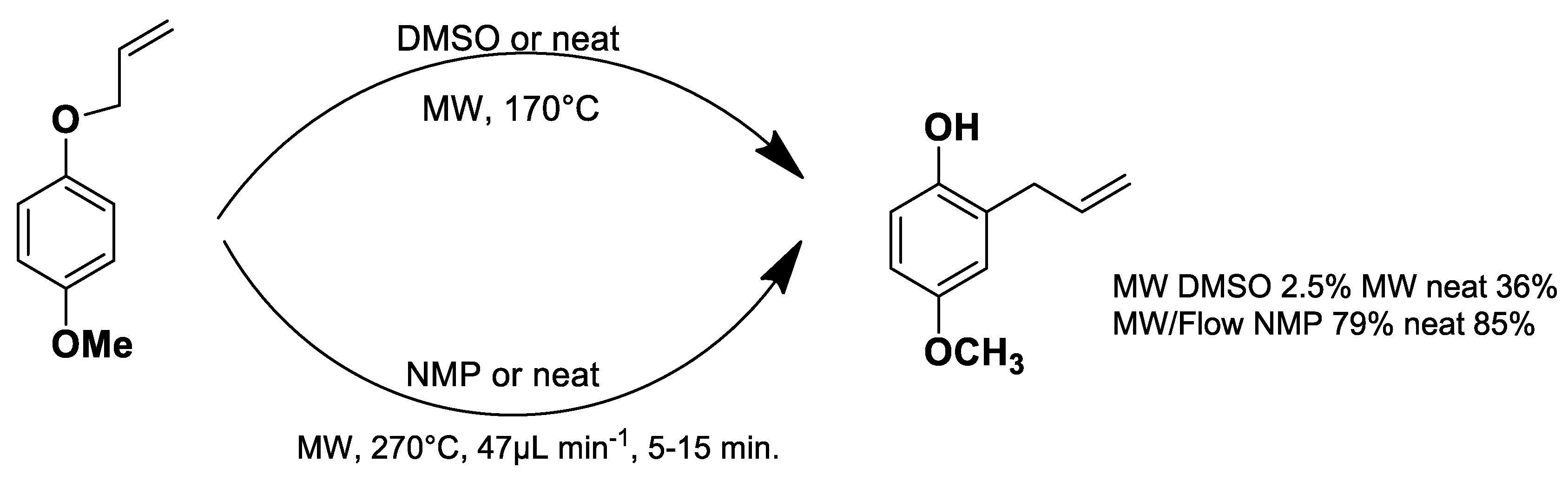 Pharmaceuticals 18 01692 sch013