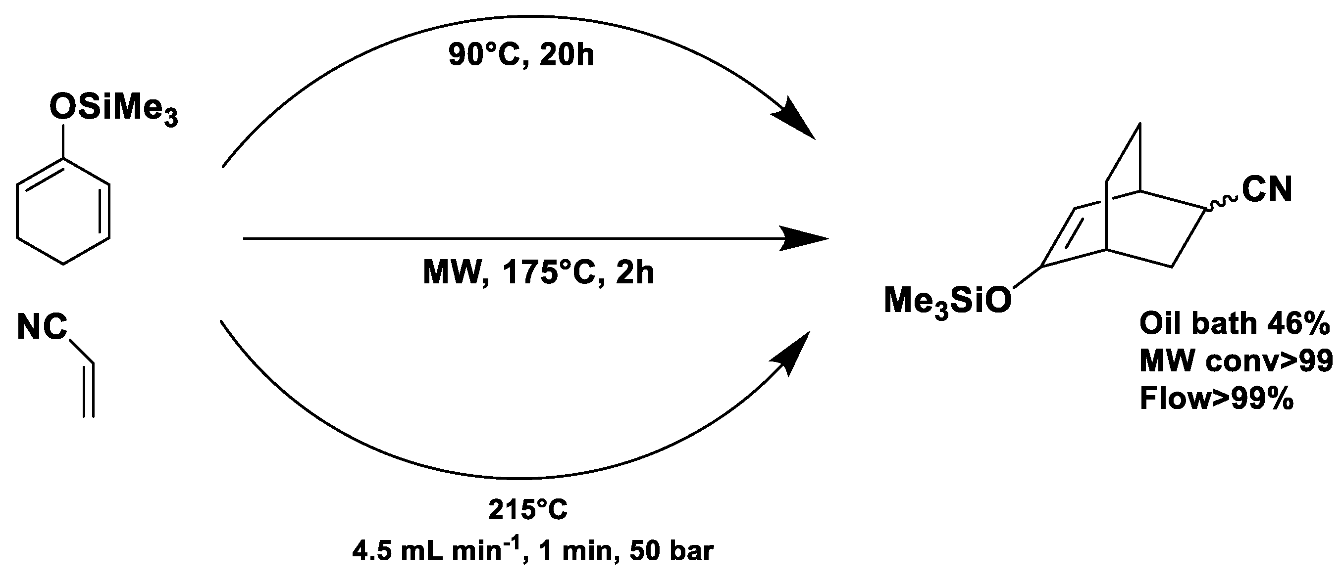 Pharmaceuticals 18 01692 sch014