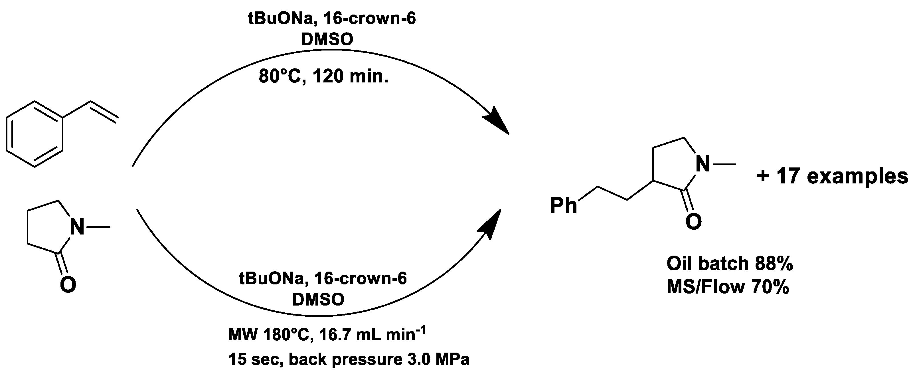 Pharmaceuticals 18 01692 sch015