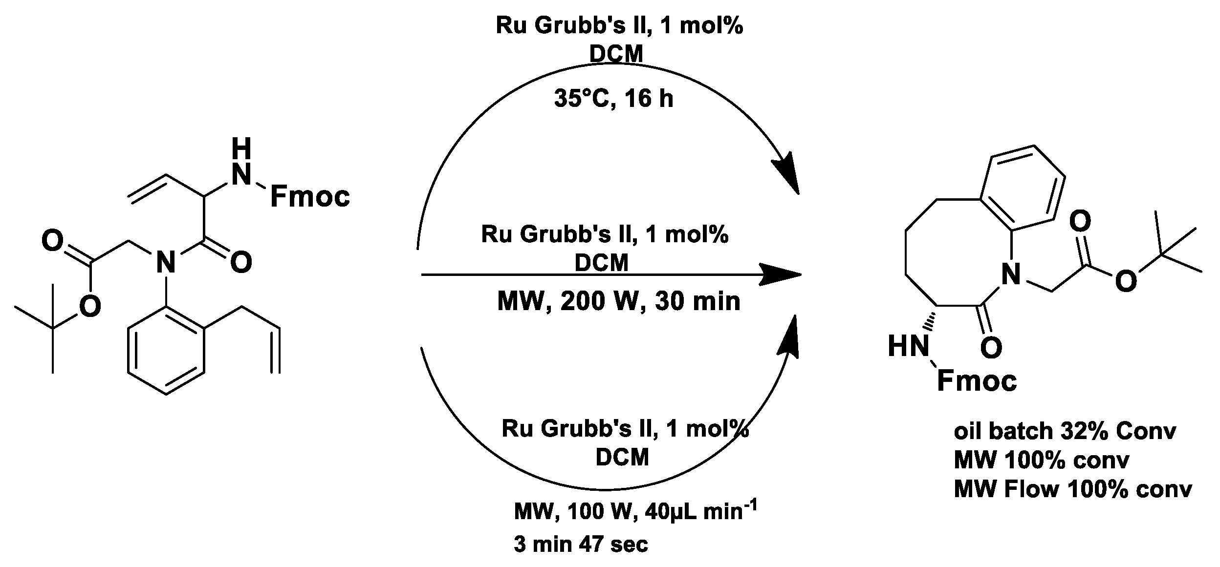 Pharmaceuticals 18 01692 sch016