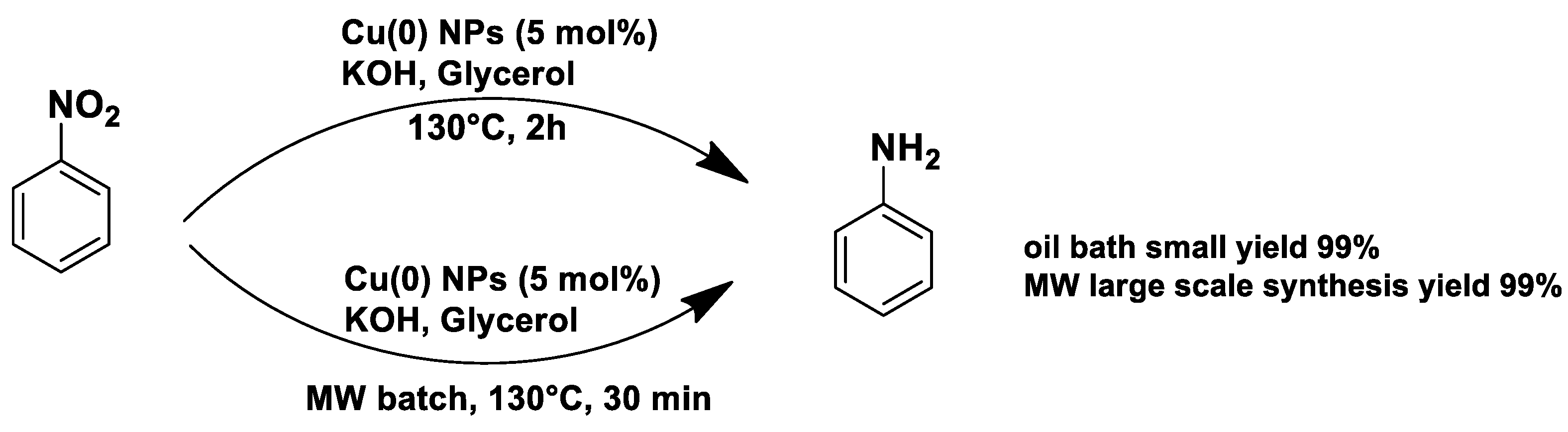 Pharmaceuticals 18 01692 sch018