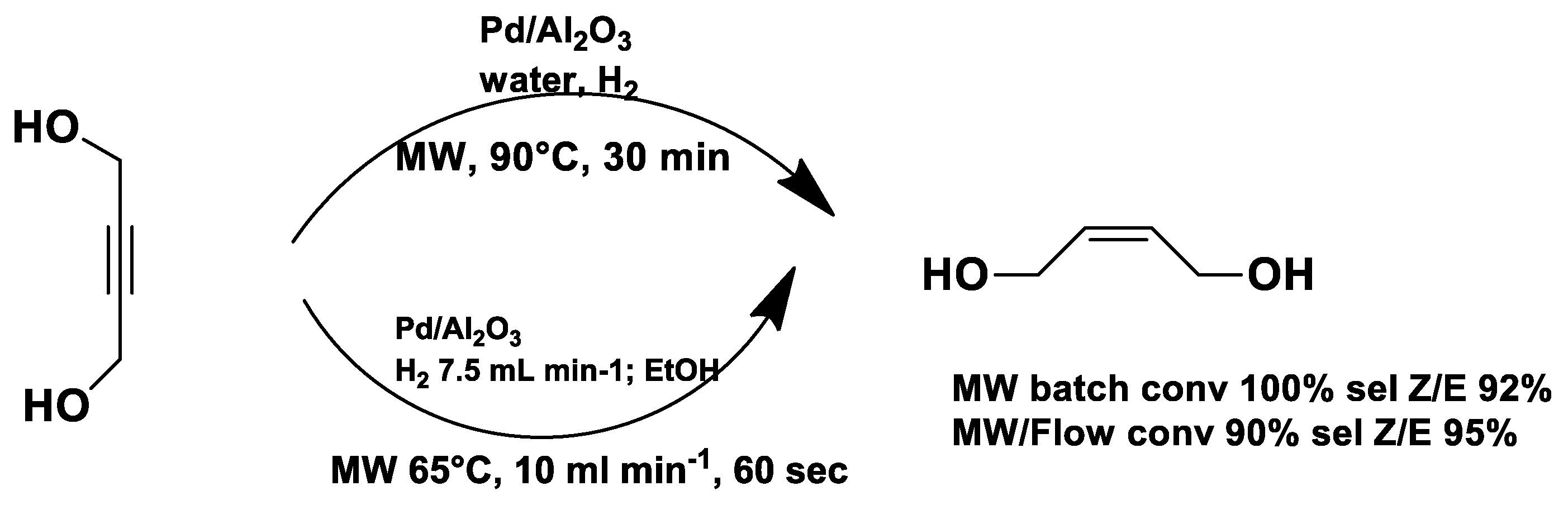 Pharmaceuticals 18 01692 sch019