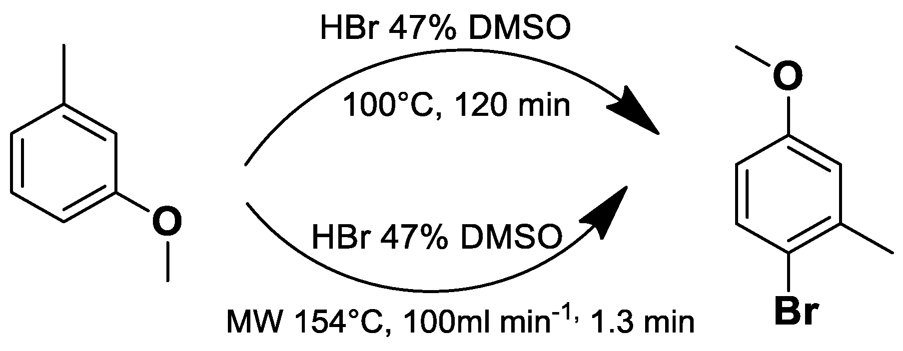 Pharmaceuticals 18 01692 sch020
