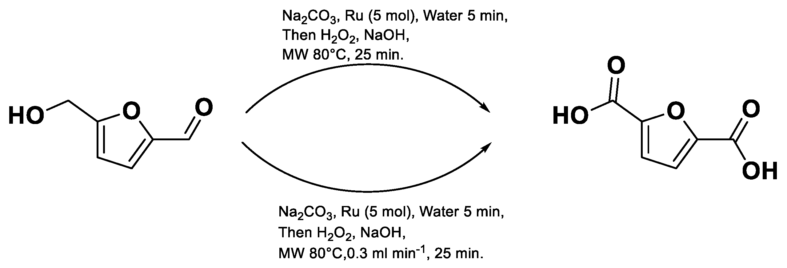 Pharmaceuticals 18 01692 sch021