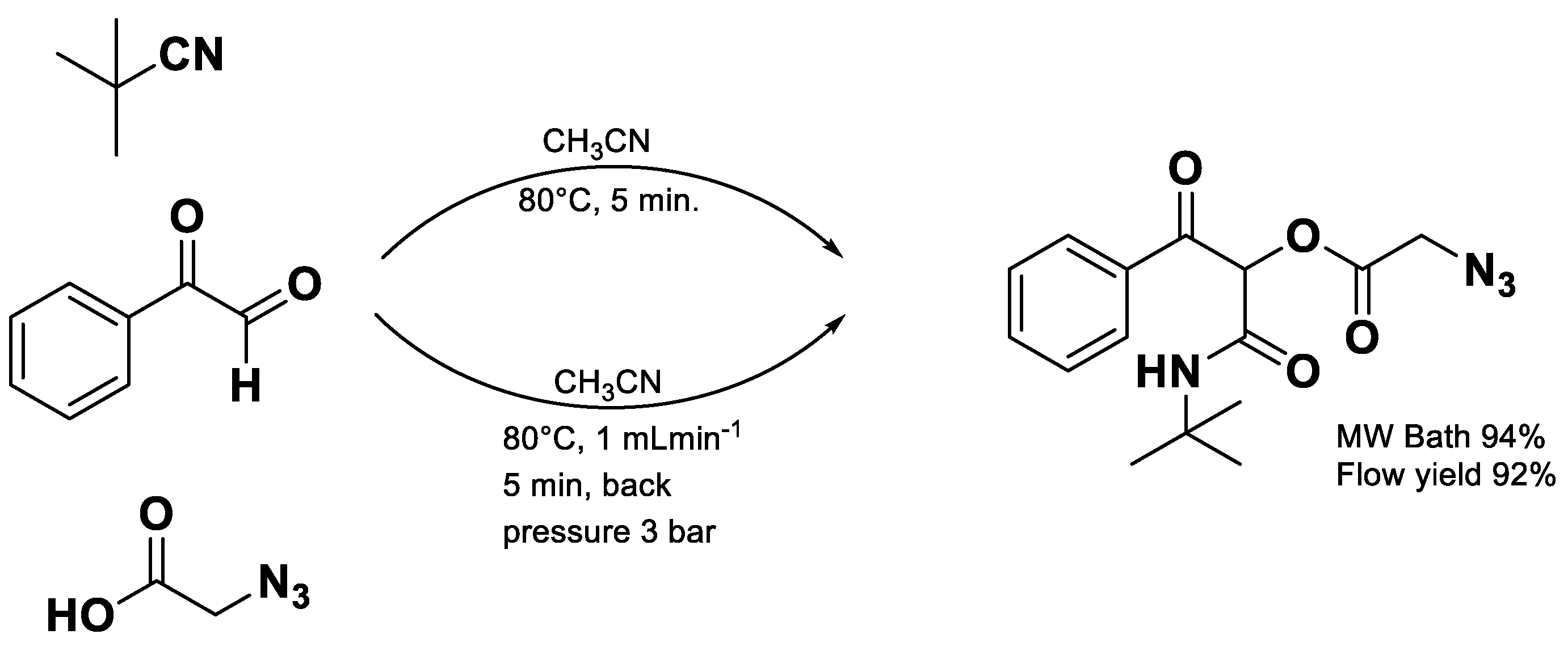 Pharmaceuticals 18 01692 sch024