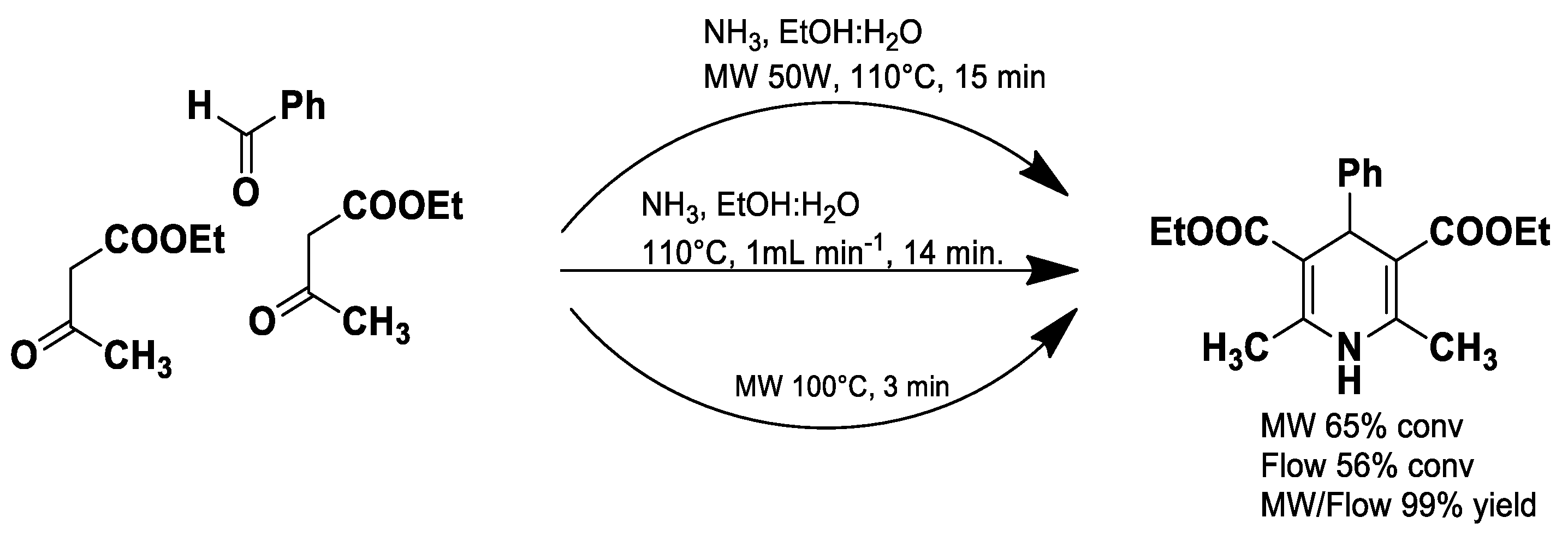 Pharmaceuticals 18 01692 sch025