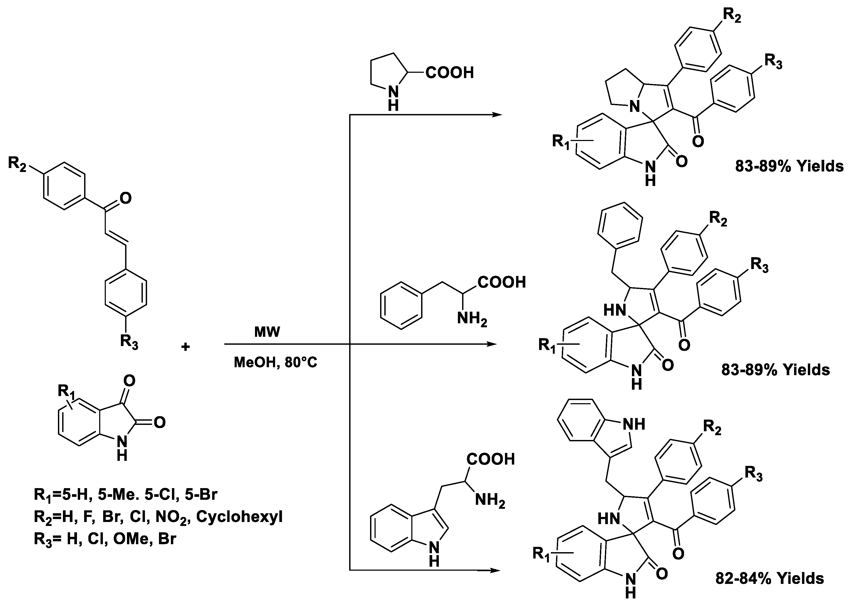 Pharmaceuticals 18 01692 sch029