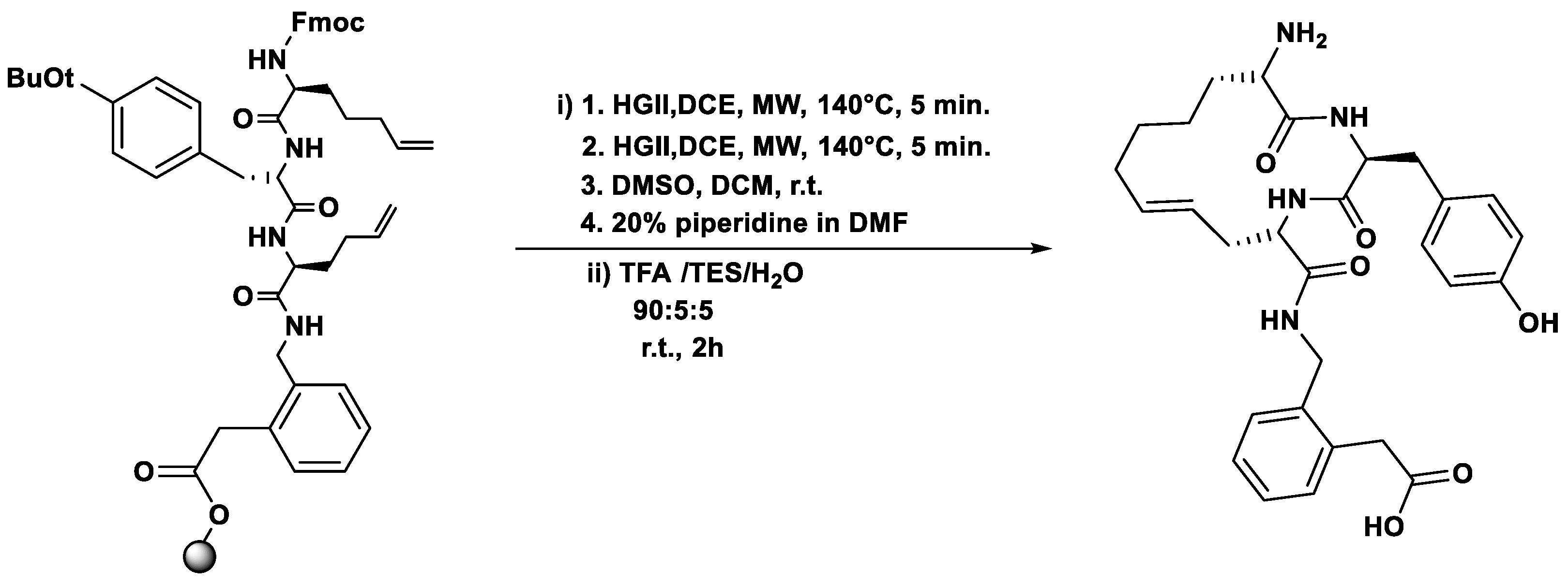 Pharmaceuticals 18 01692 sch051
