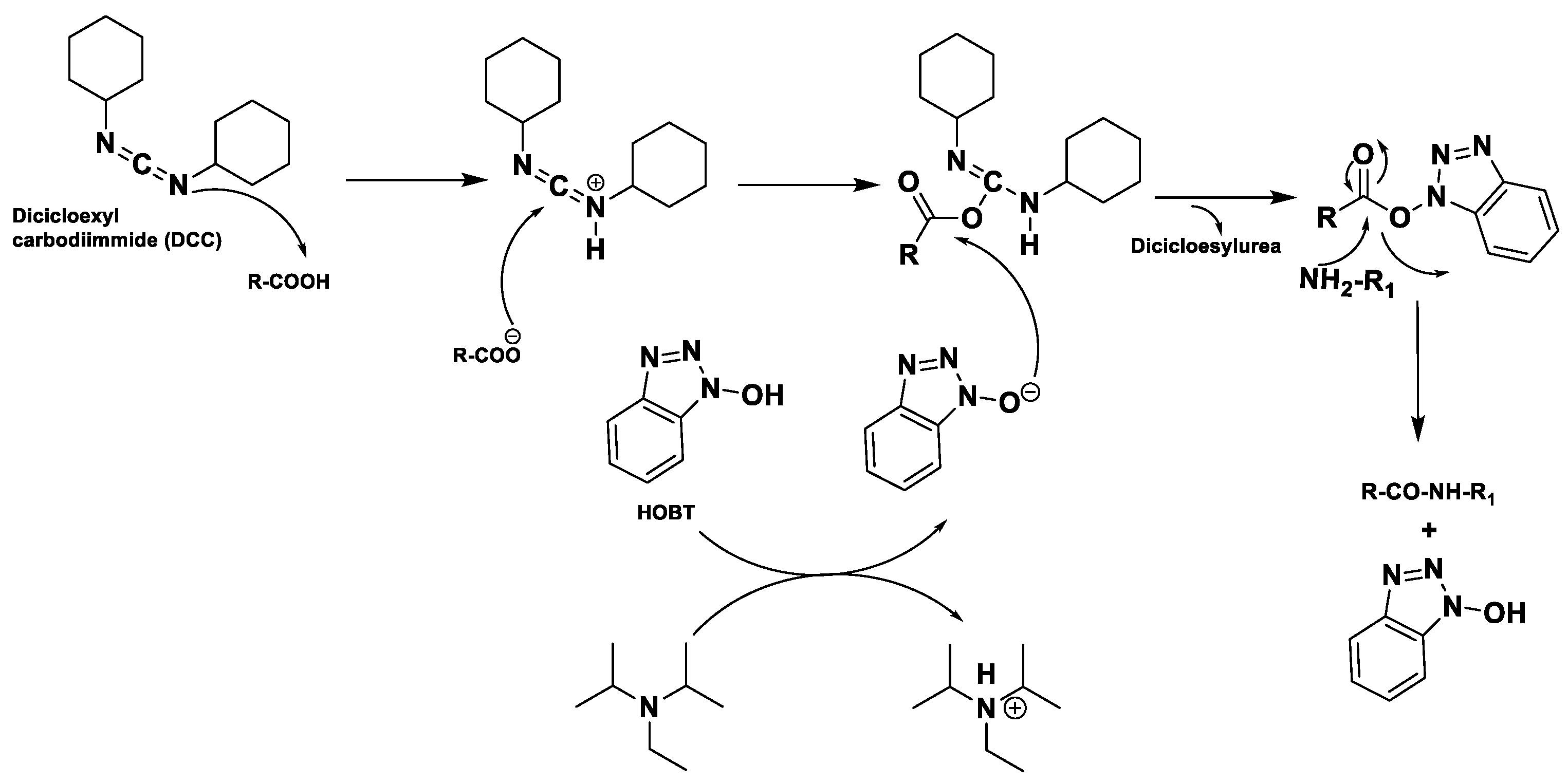 Pharmaceuticals 18 01692 sch052