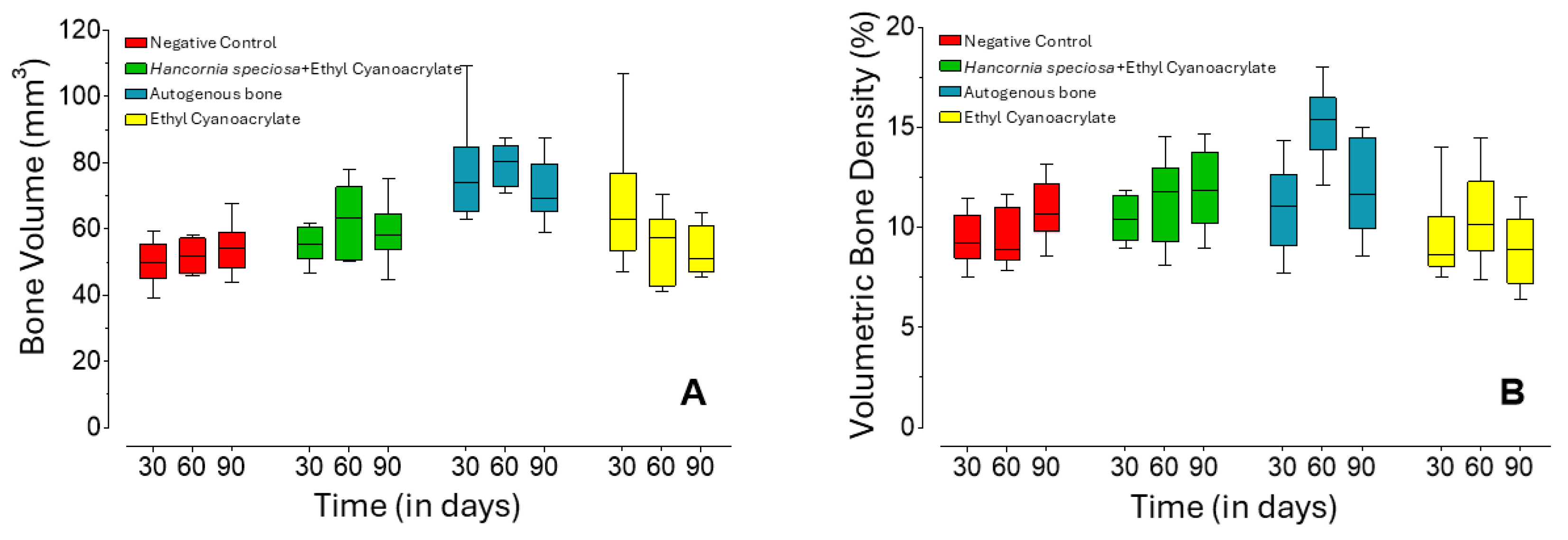 Pharmaceuticals 18 01695 g001