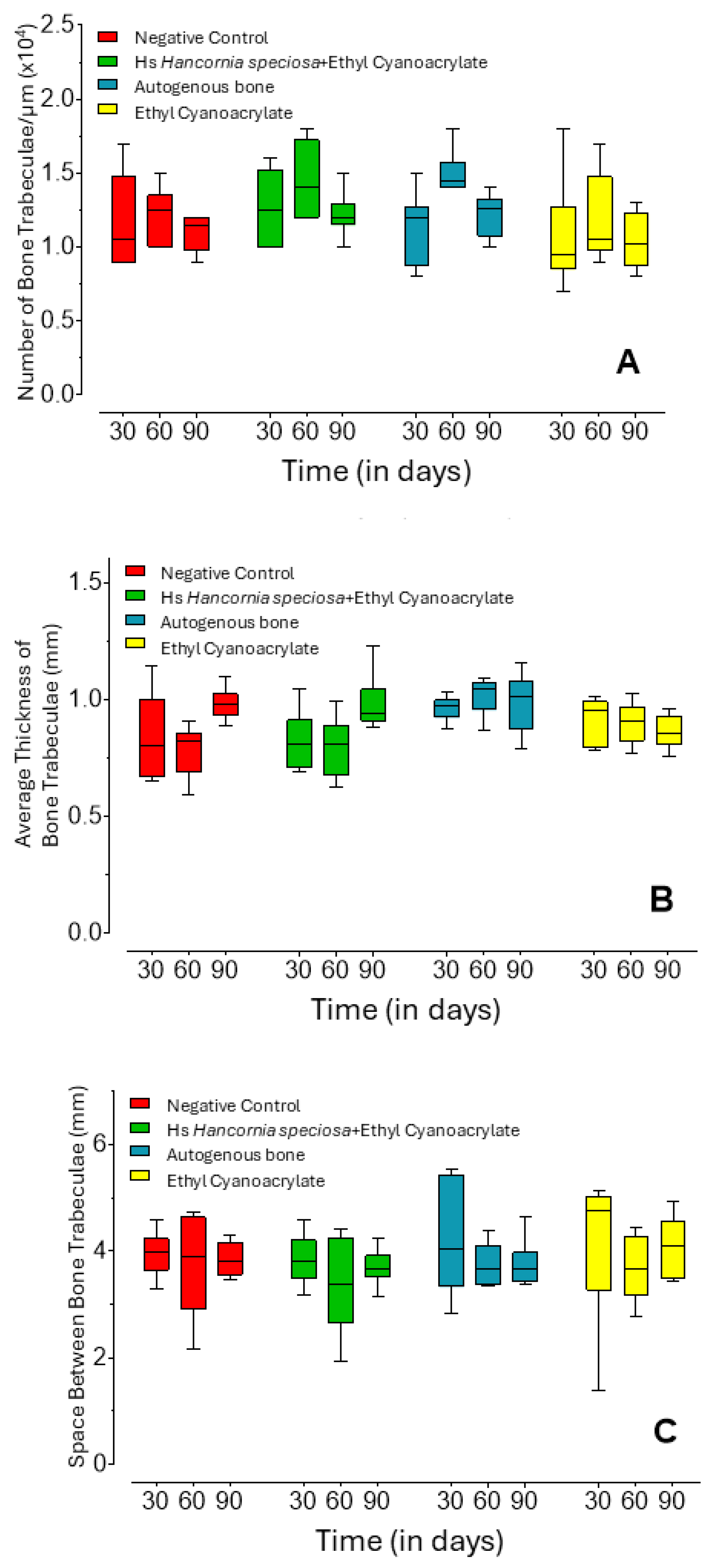 Pharmaceuticals 18 01695 g002