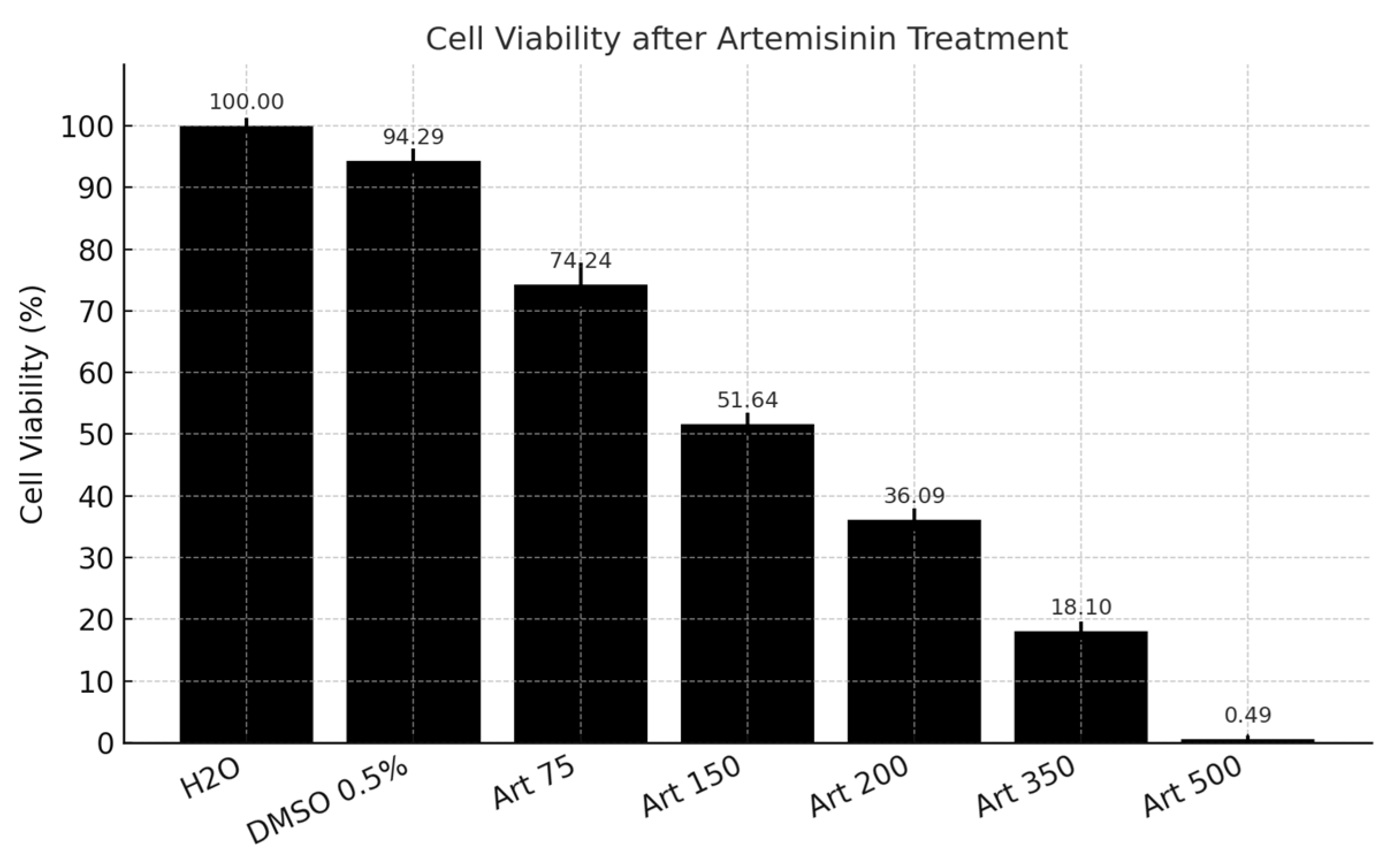 Pharmaceuticals 18 01696 g001 Pharmaceuticals 18 01696 g001