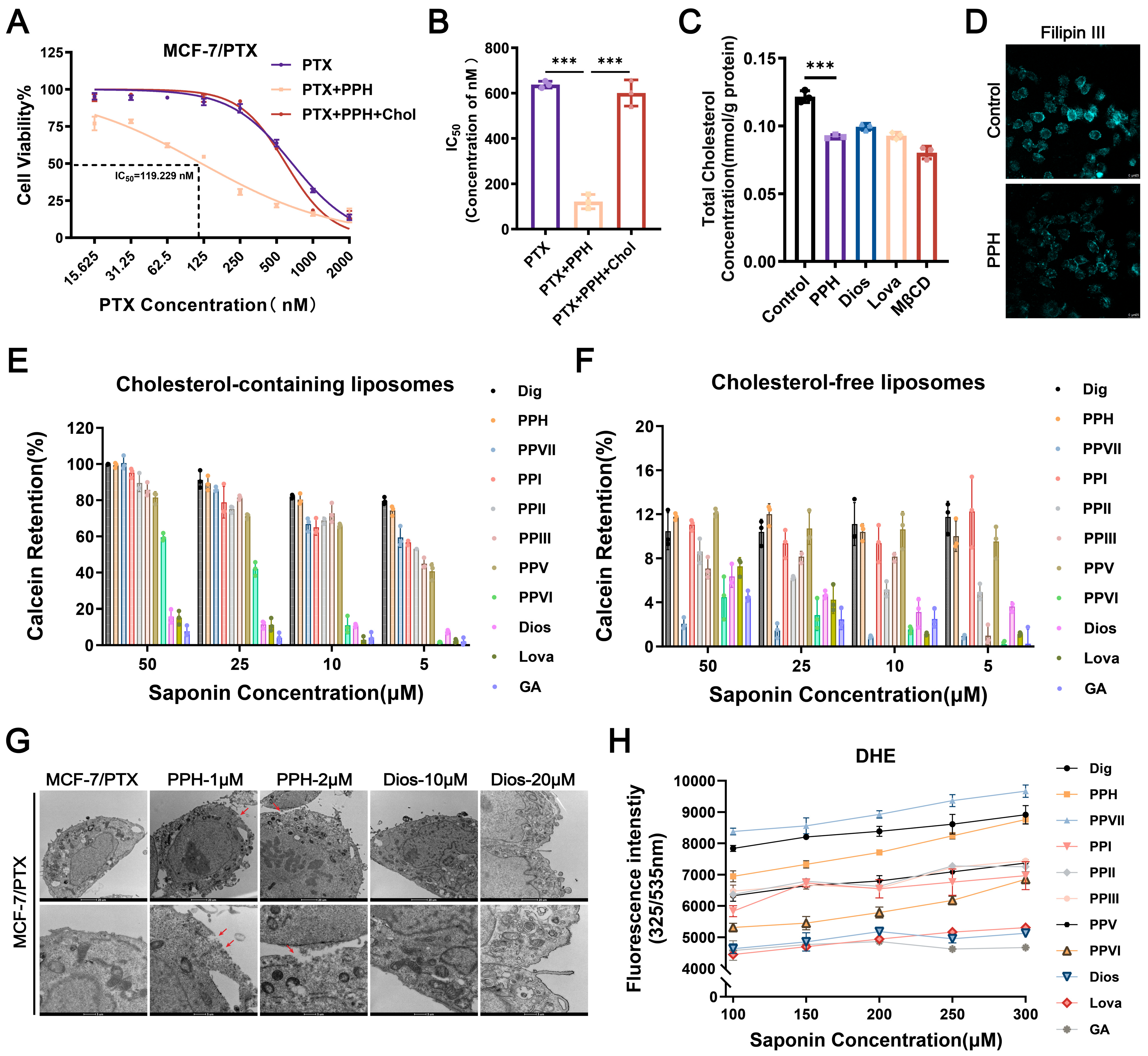 Pharmaceuticals 18 01699 g003