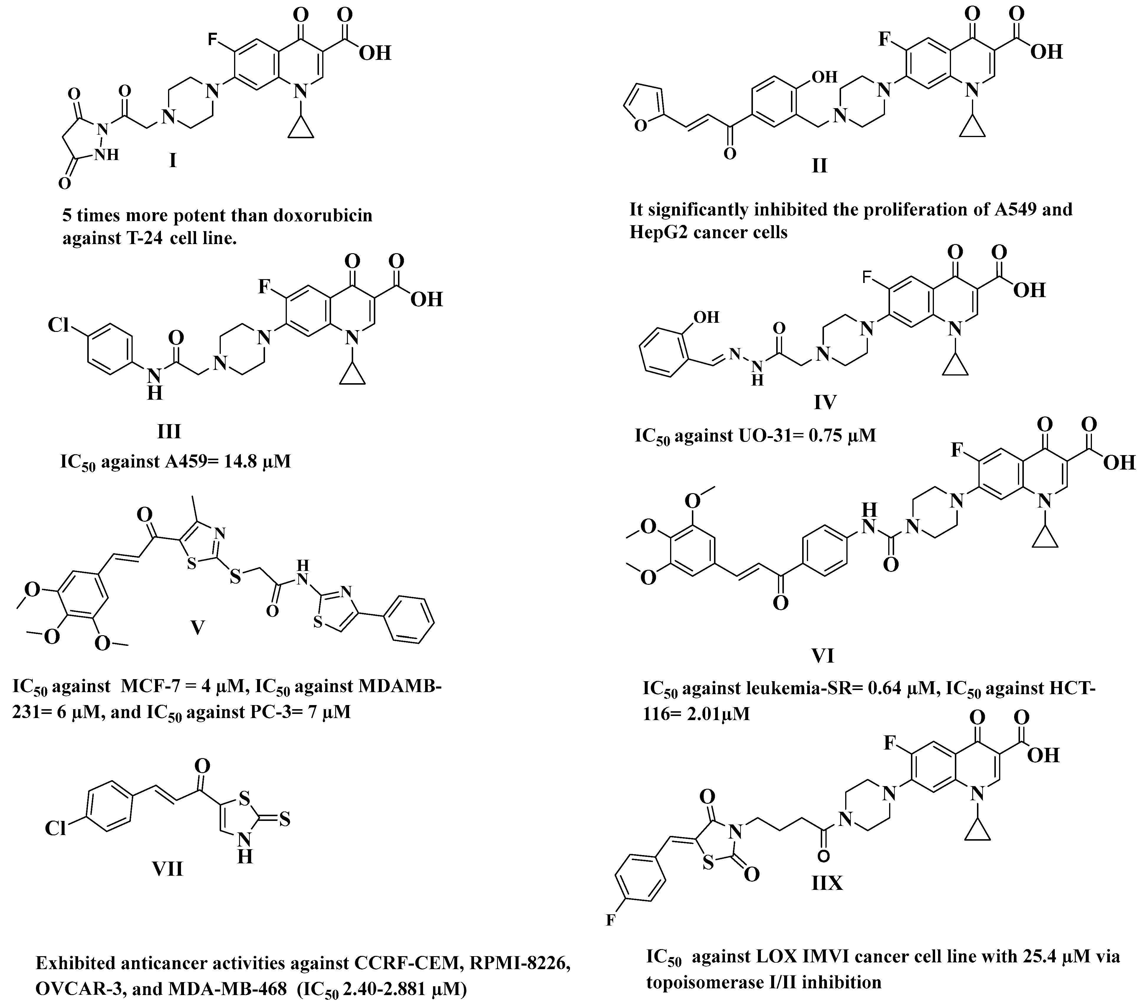 Pharmaceuticals 18 01700 g001