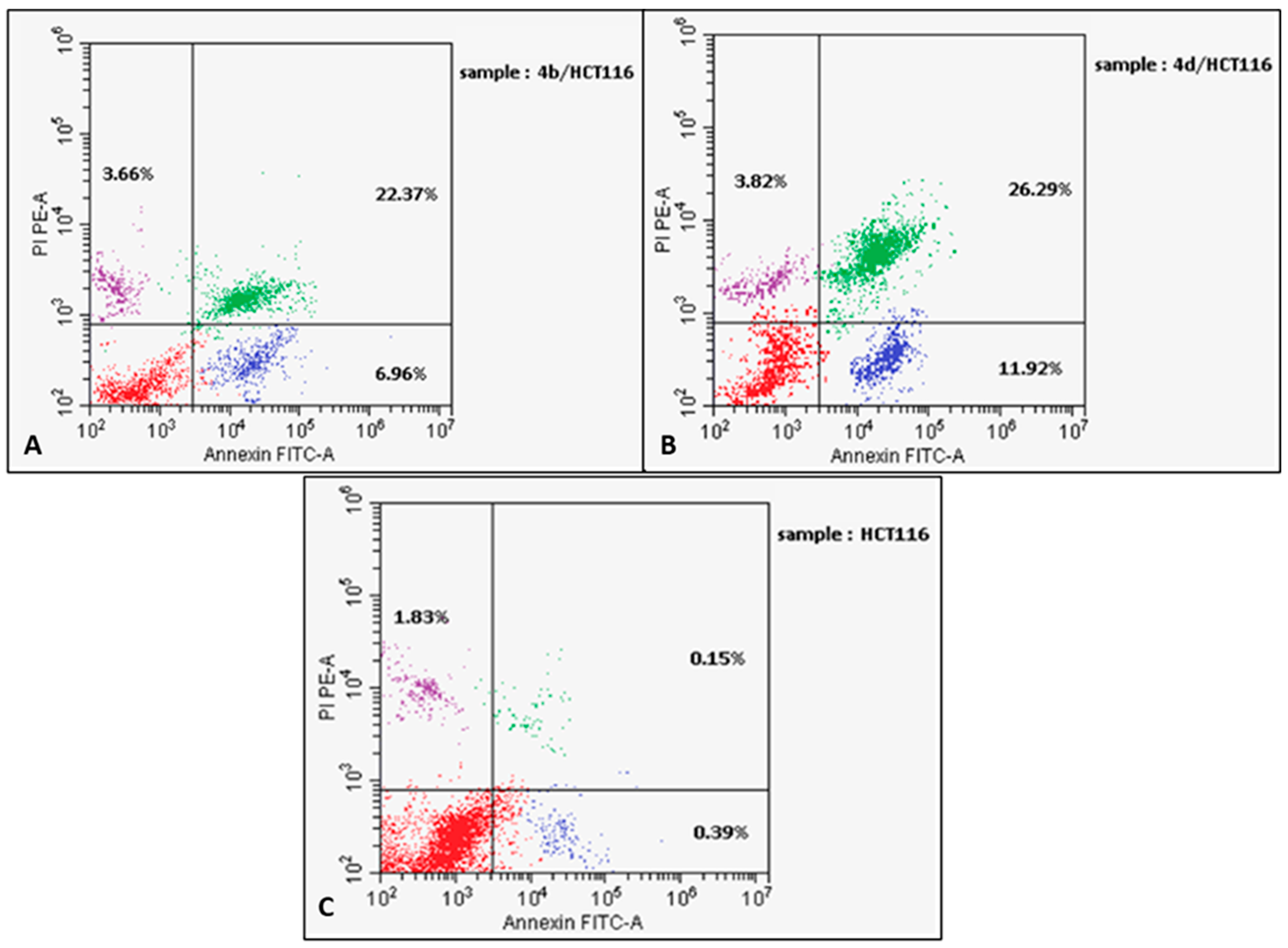 Pharmaceuticals 18 01700 g004