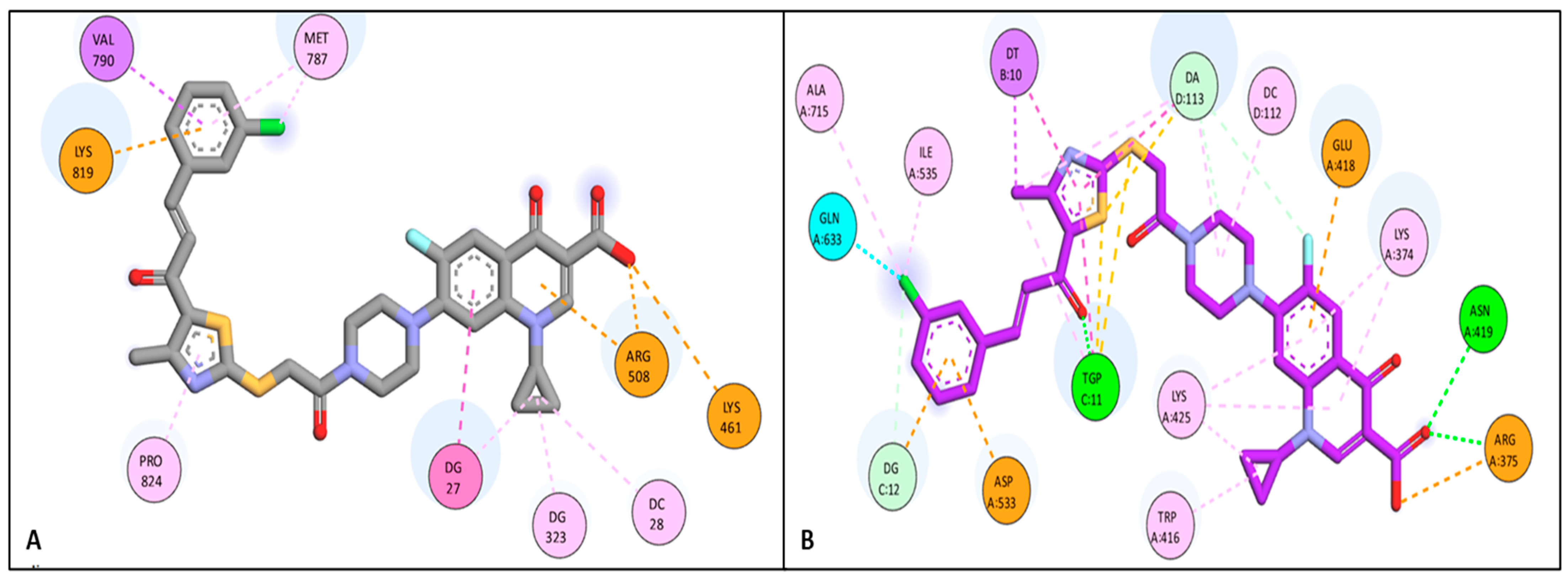 Pharmaceuticals 18 01700 g009
