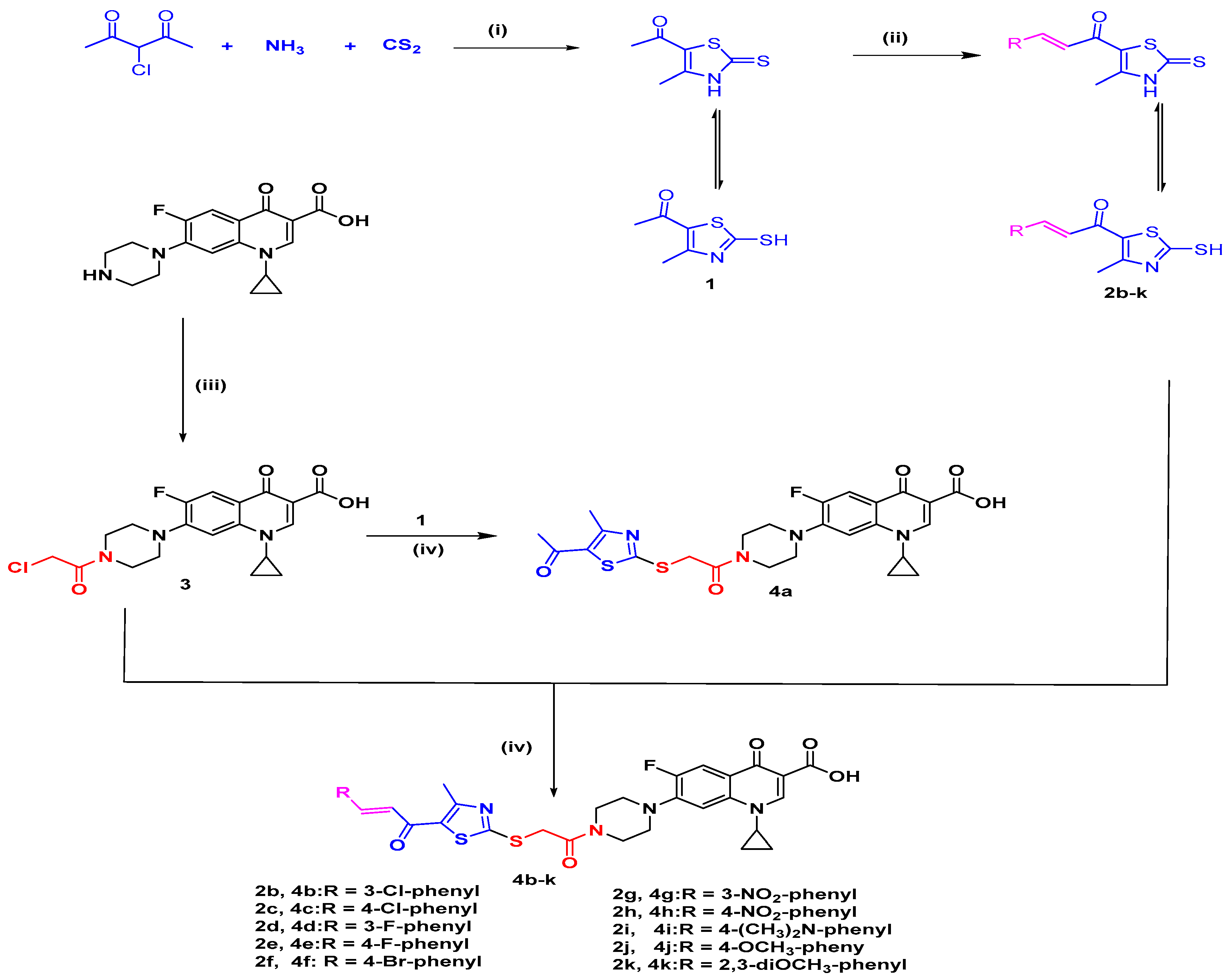 Pharmaceuticals 18 01700 sch001