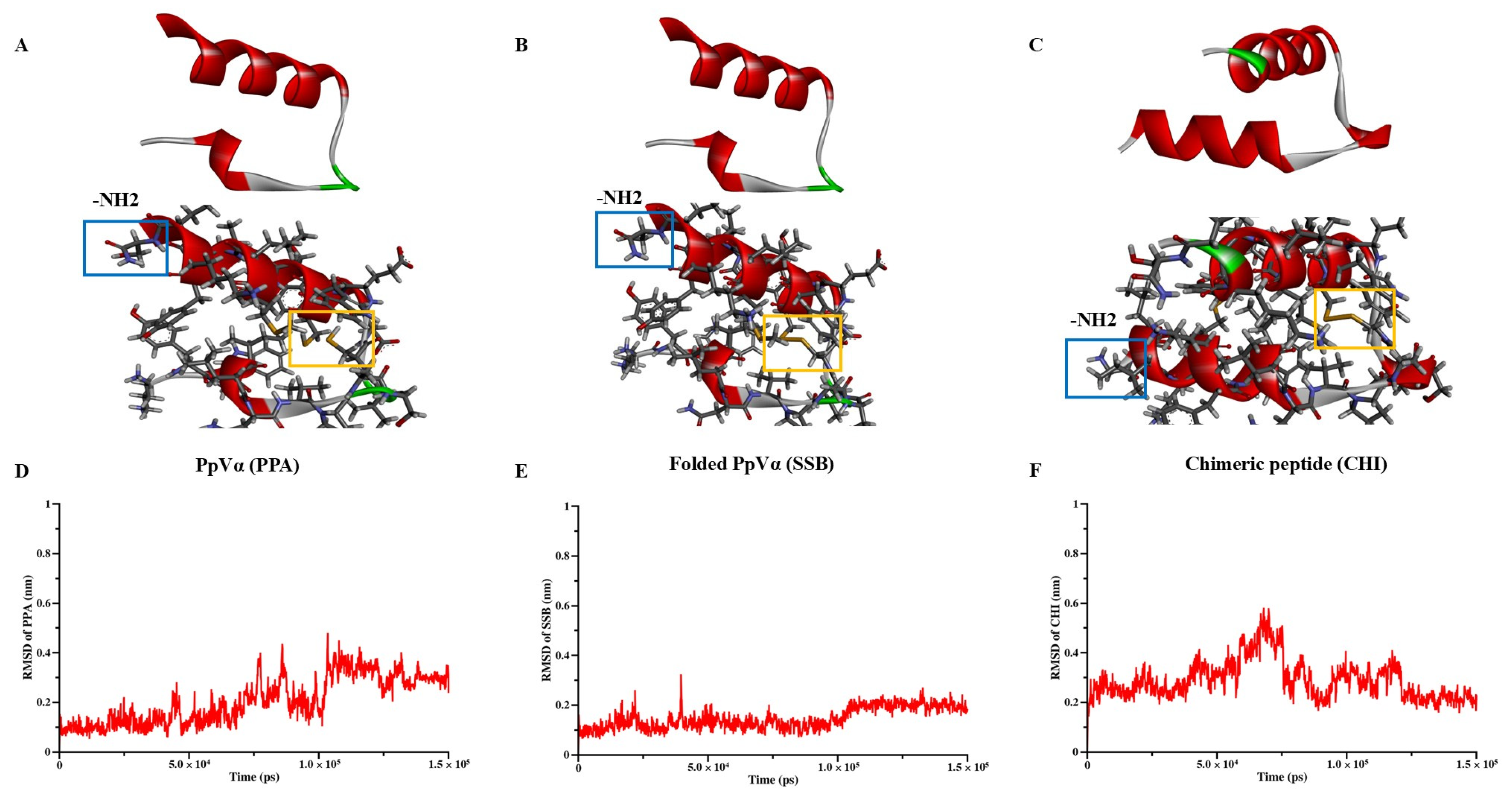Pharmaceuticals 18 01701 g001