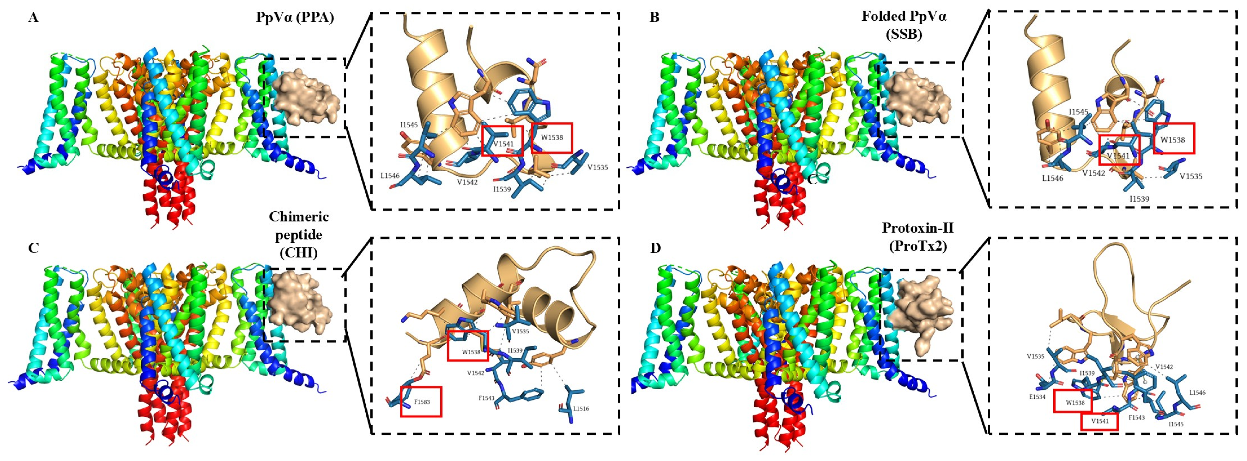 Pharmaceuticals 18 01701 g002