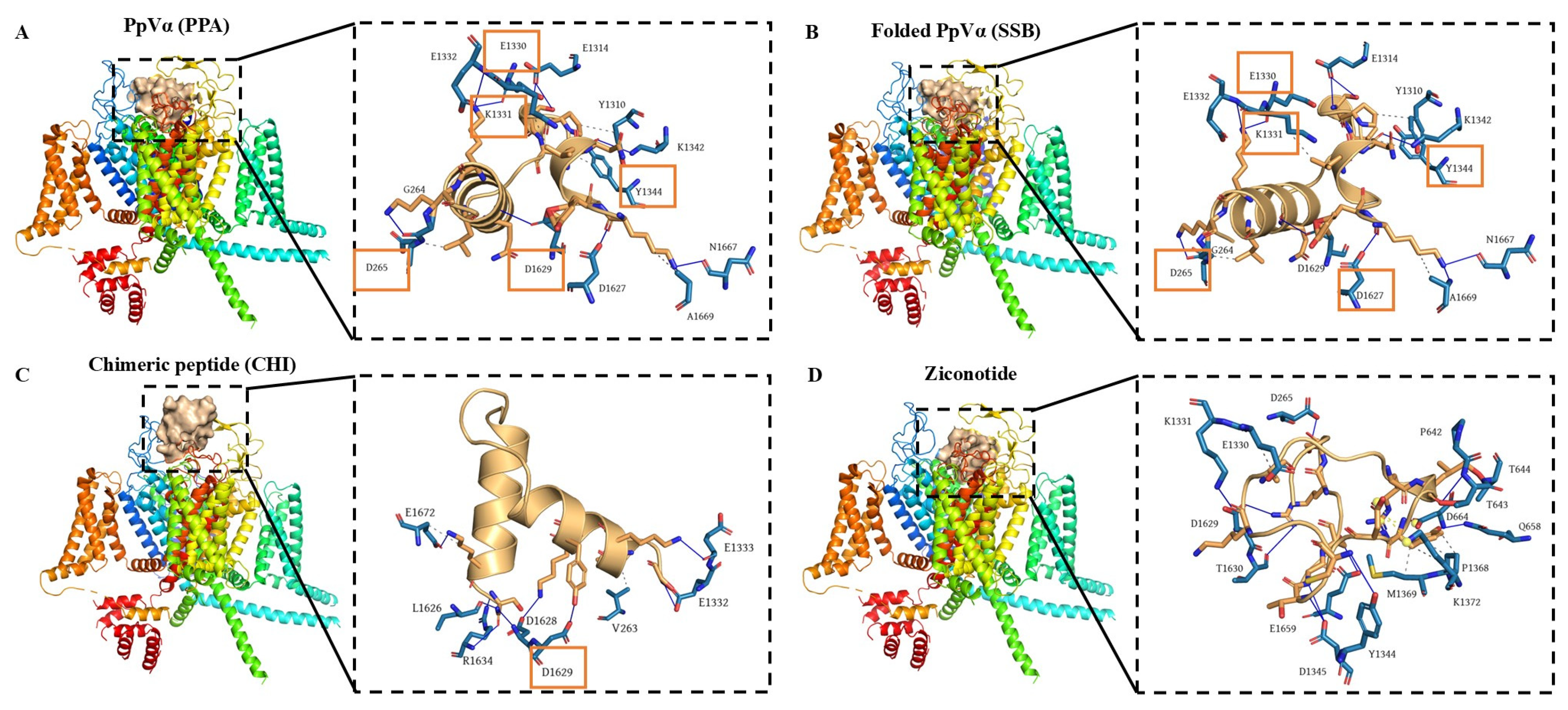 Pharmaceuticals 18 01701 g003