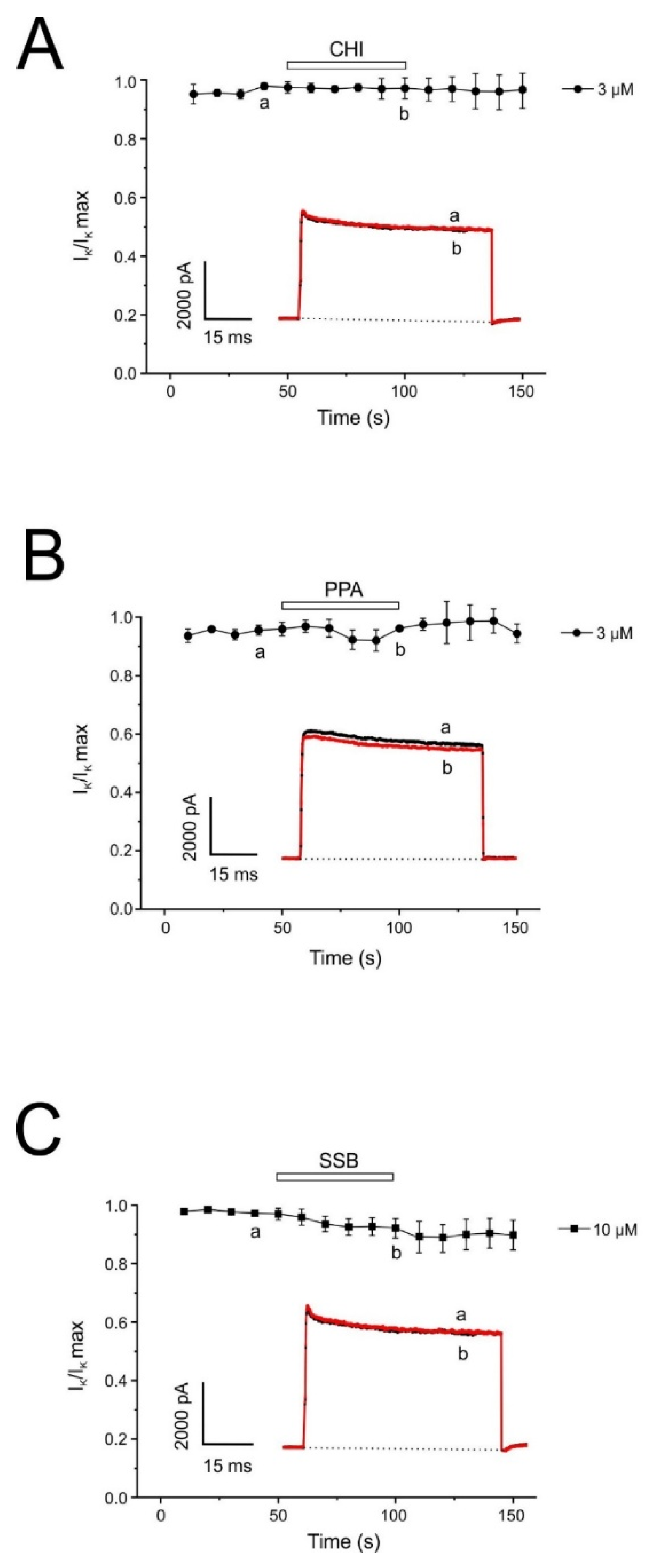 Pharmaceuticals 18 01701 g007