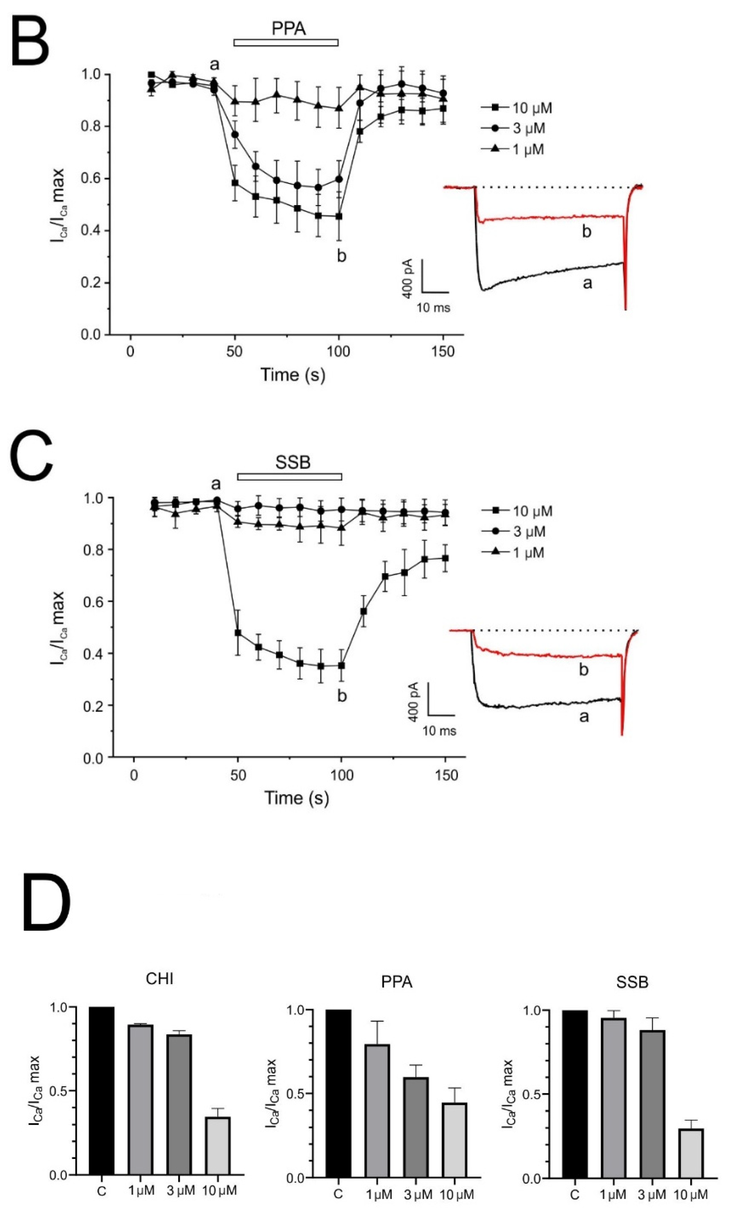 Pharmaceuticals 18 01701 g008b