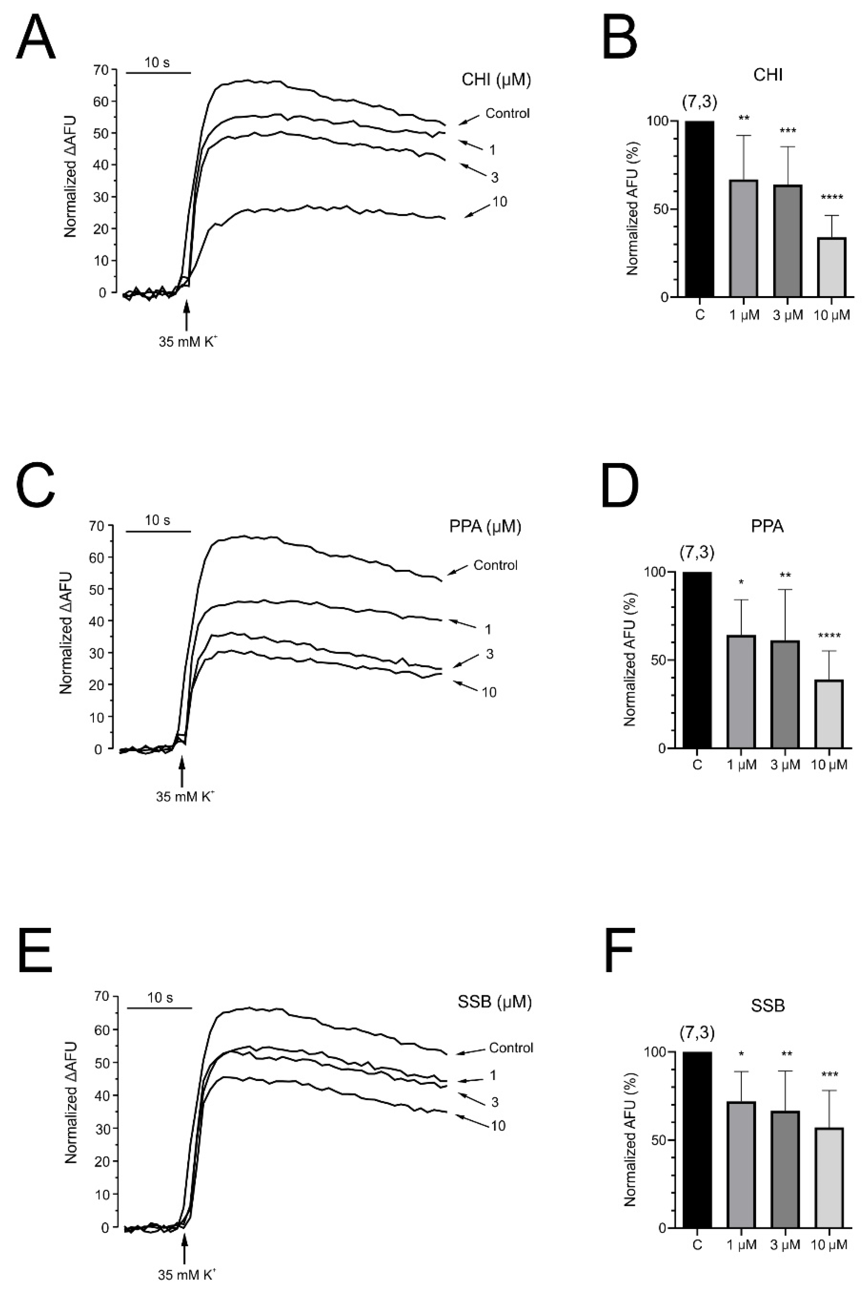 Pharmaceuticals 18 01701 g009