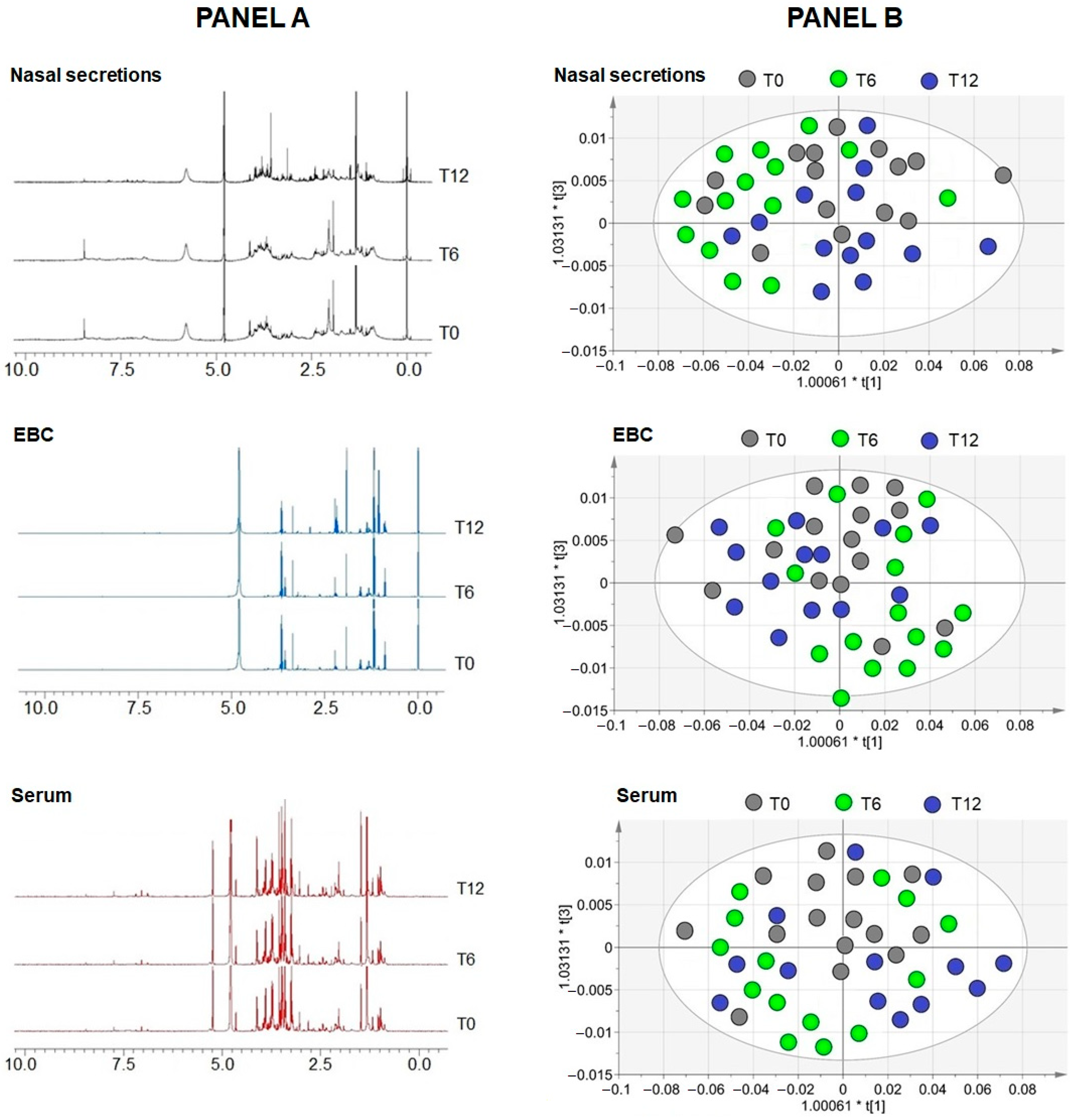 Pharmaceuticals 18 01704 g003 Pharmaceuticals 18 01704 g003