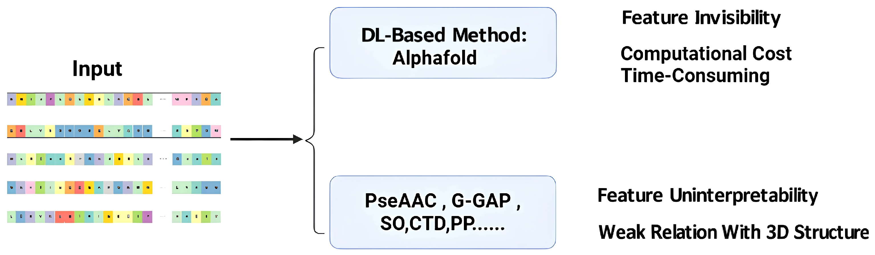 Pharmaceuticals 18 01711 g001 Pharmaceuticals 18 01711 g001